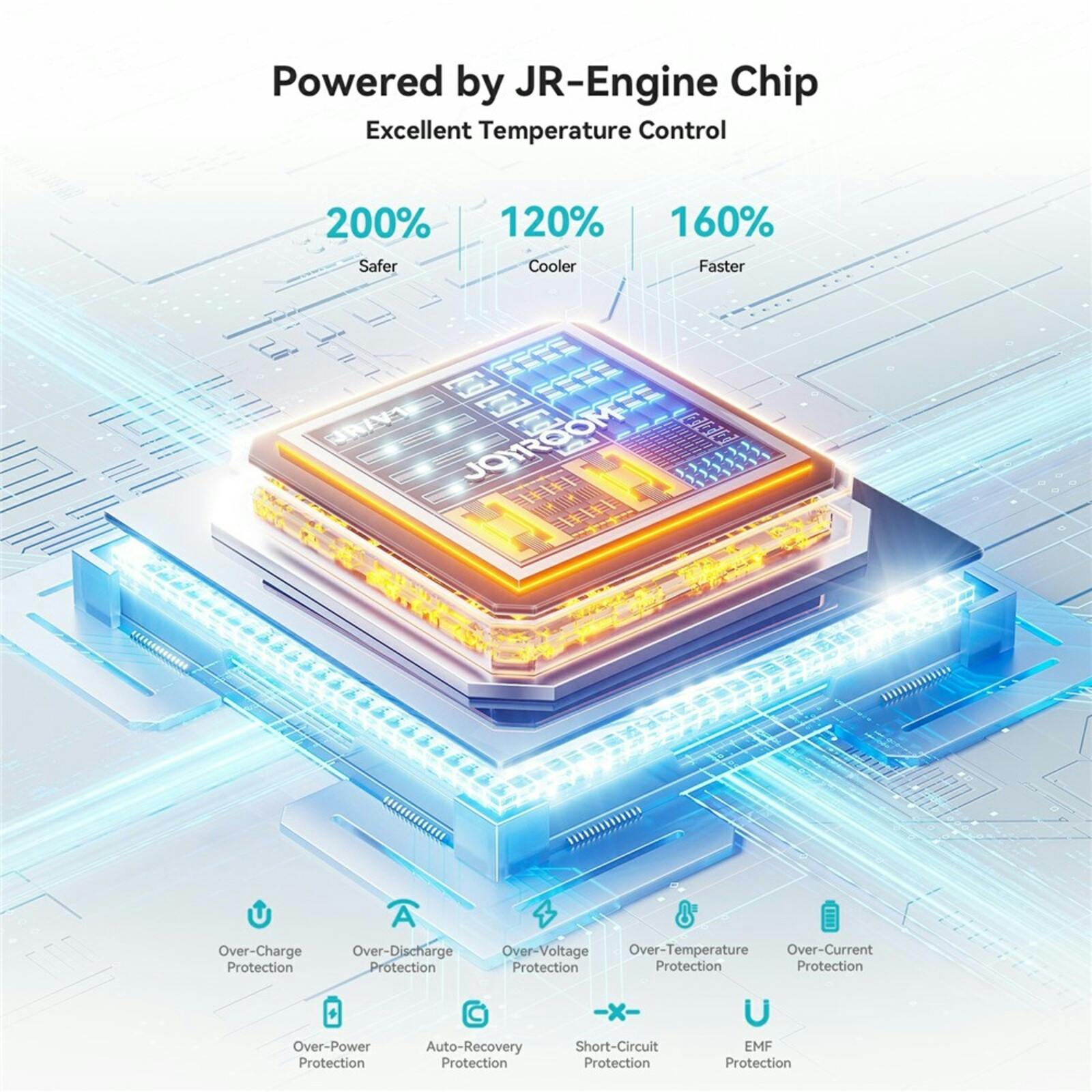 Joyroom 10.000mAh 22.5W Premium Mini Powerbank Blauw 10.000 mAh