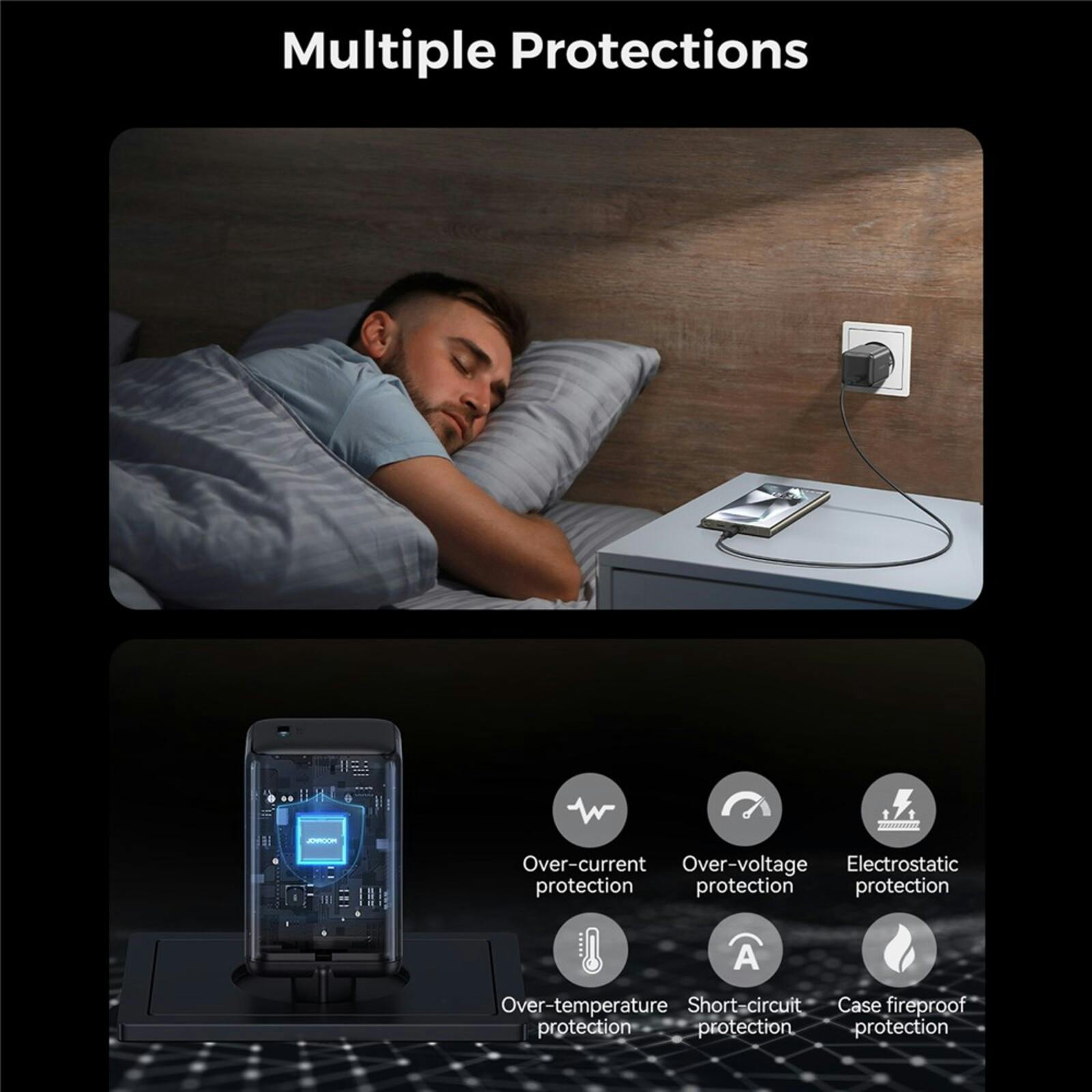 Joyroom 65W High Power Output USB-C Oplader Zwart