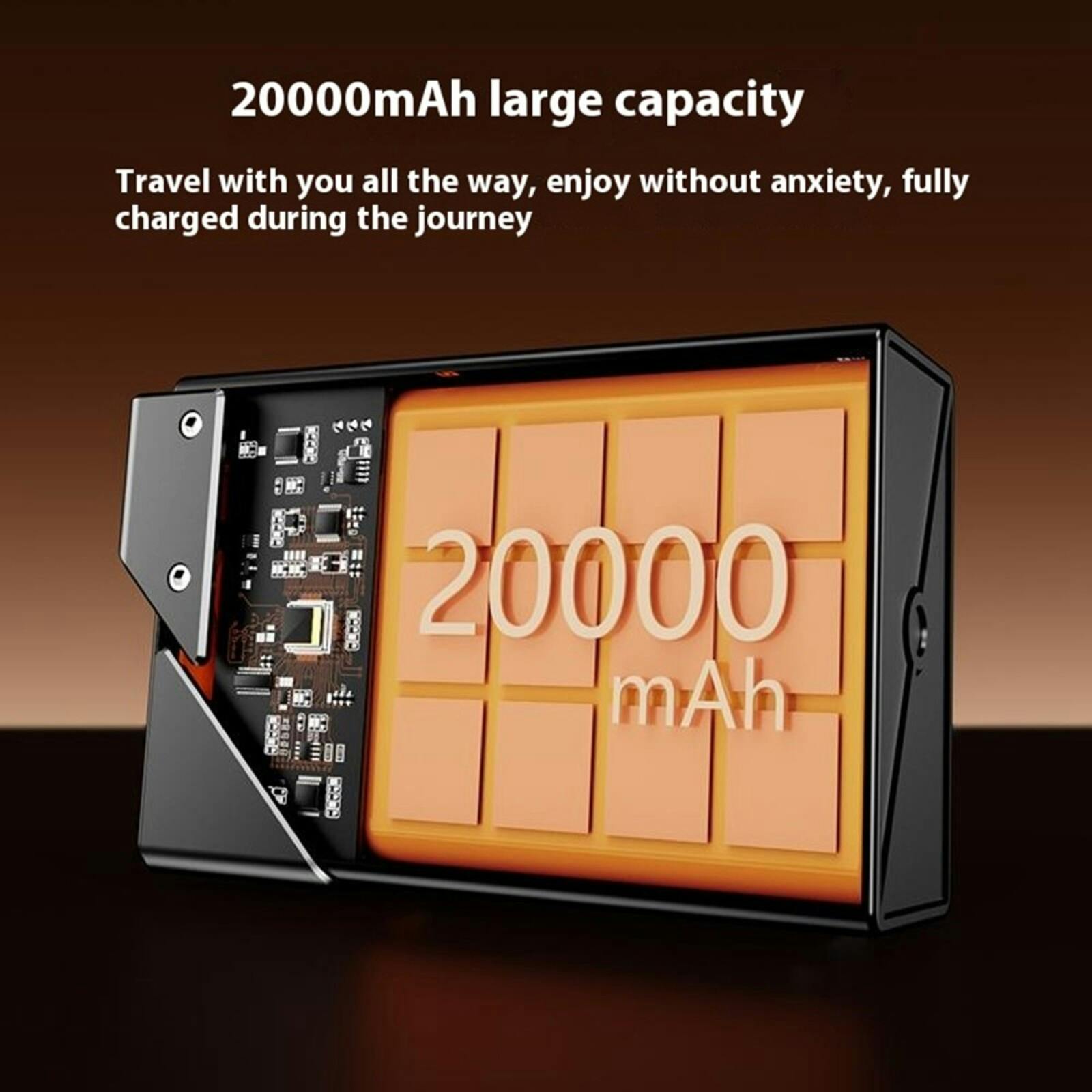 Yesido 20.000mAh 65W Fast Charging Portable Powerbank Zwart 20.000 mAh