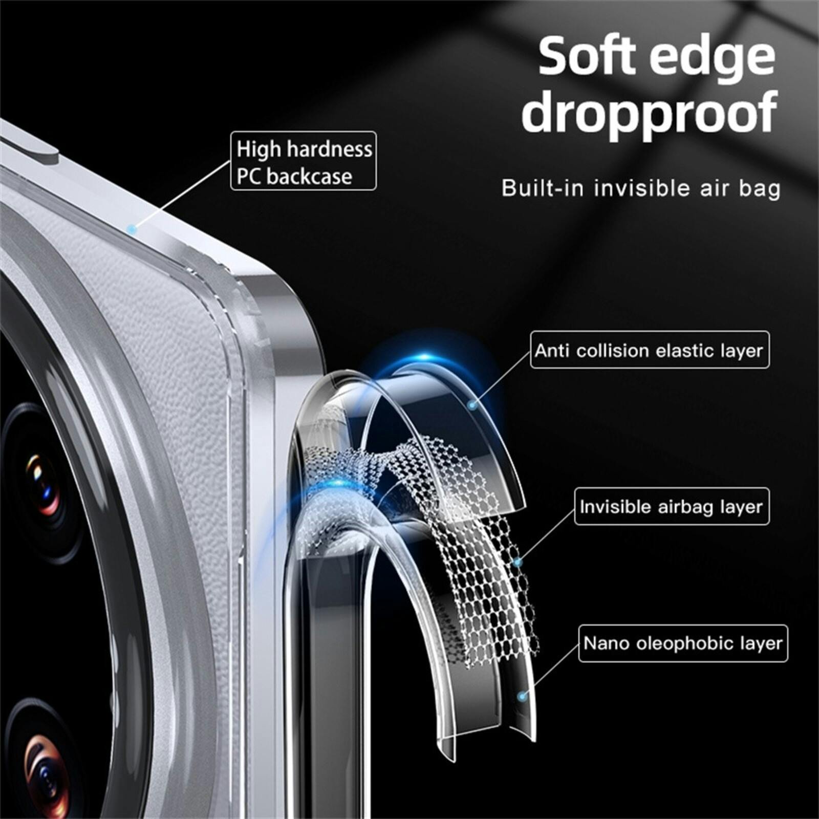 CaseBody Xiaomi 15 Ultra Airbag Schokbestendig Hoesje Zwart