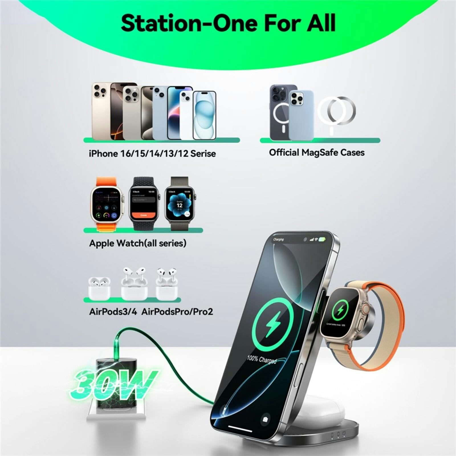 Joyroom Premium 3 in 1 Compact Wireless Charging Station Zwart