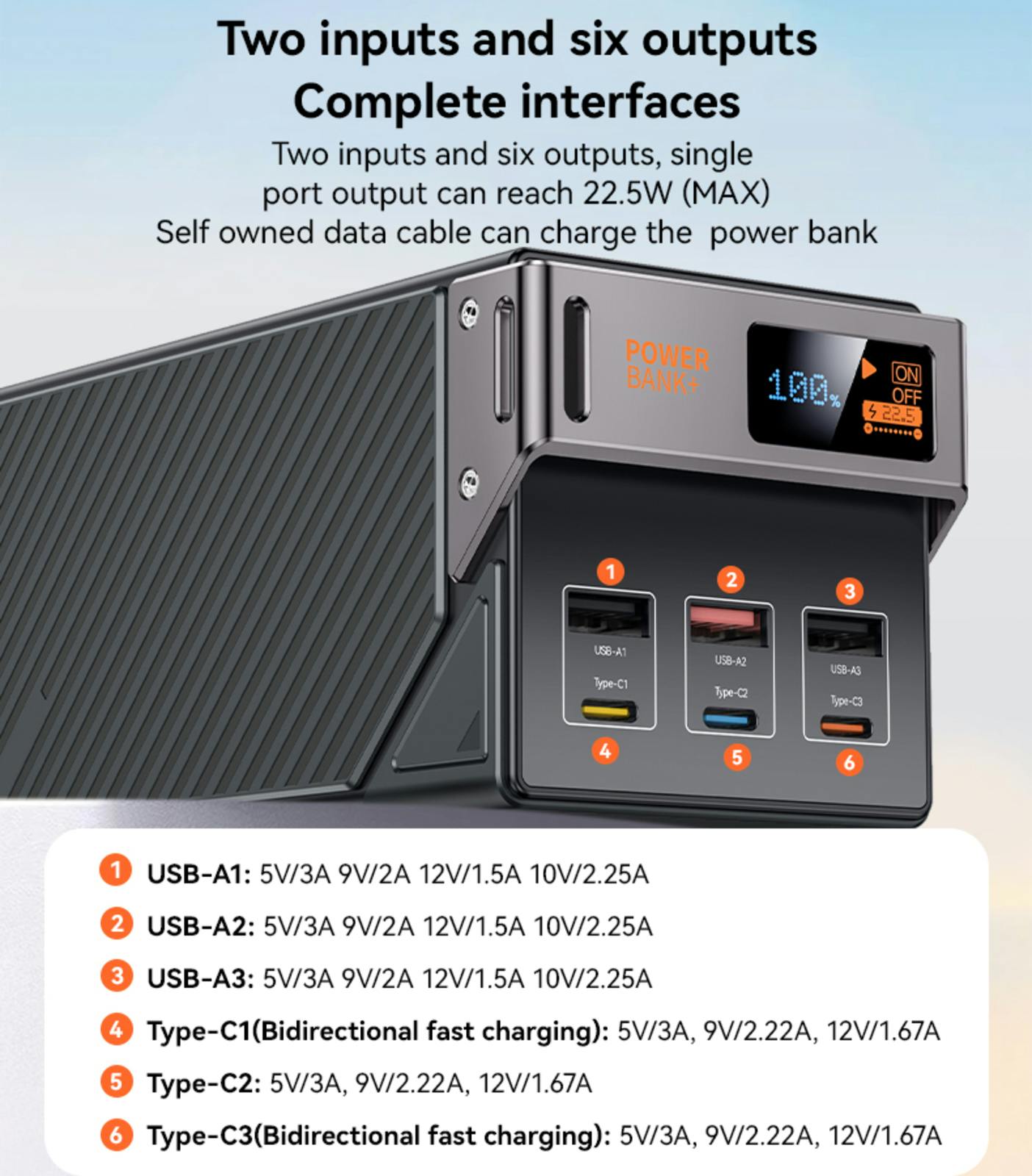 Yesido Supercharge 50.000mAh Power Station Zwart 50.000 mAh