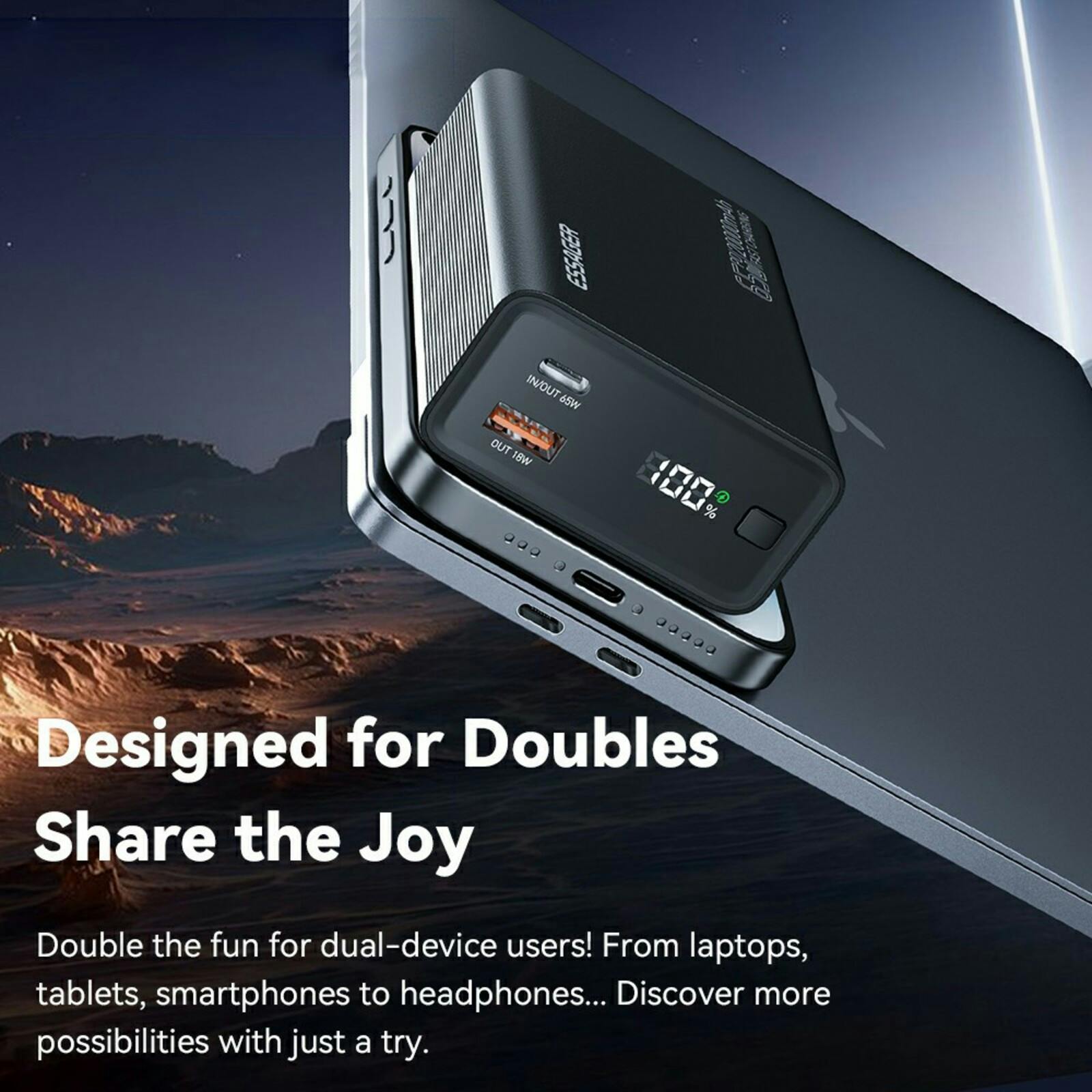 Essager 20.000mAh 65W PD Powerbank Zwart 20.000 mAh