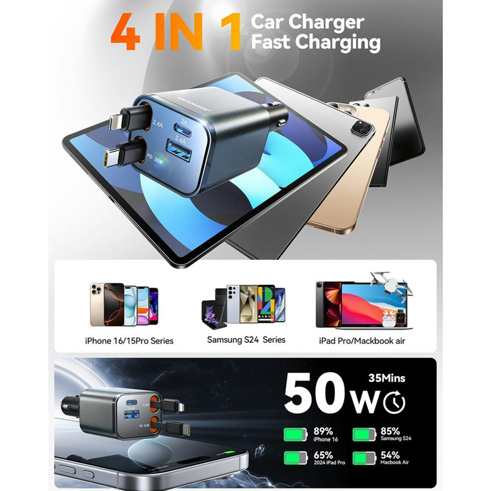 Joyroom 50W 4 in 1 Car Charger met Kabels Zwart