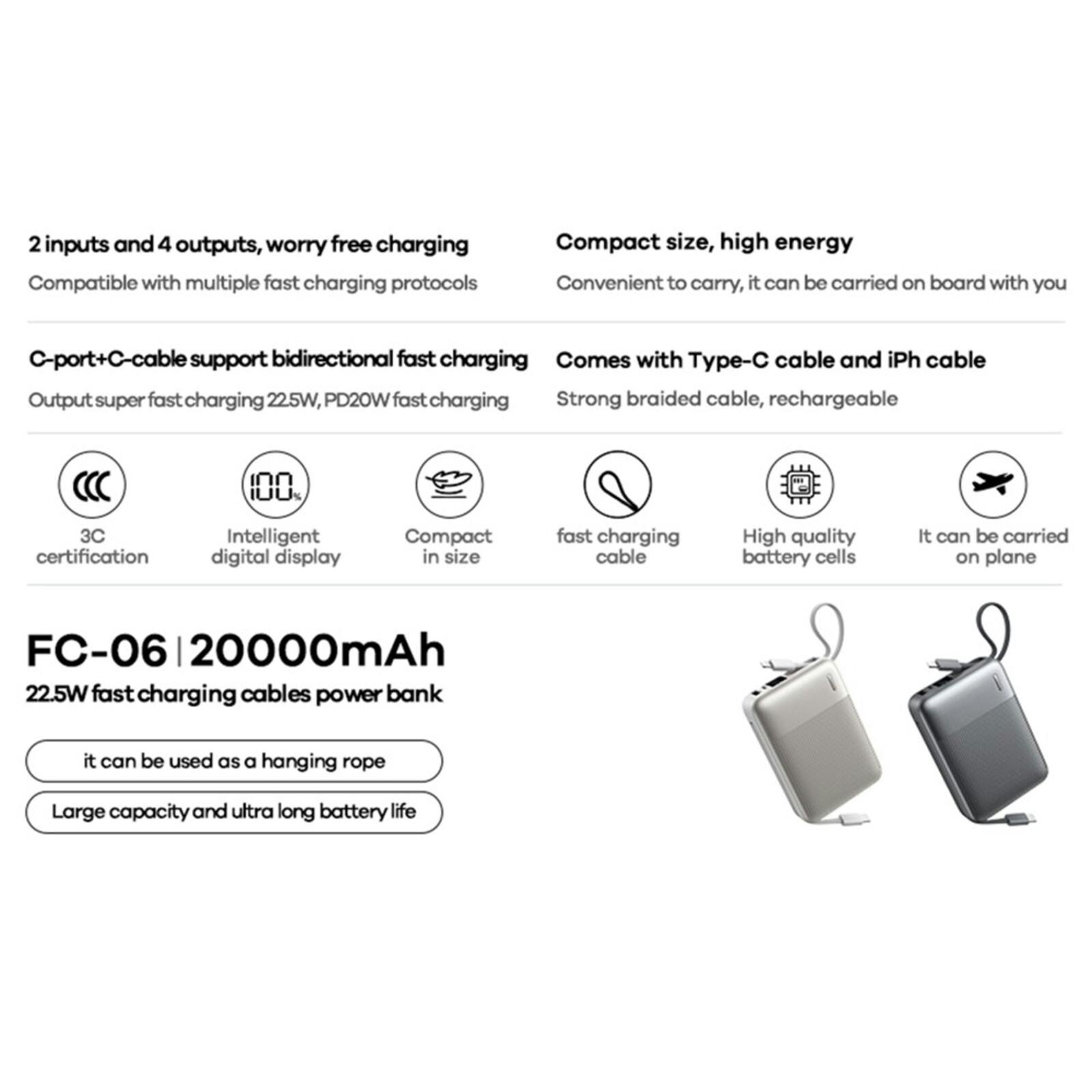 Remax 20.000mAh Compact Fast Charging Powerbank Grijs - Titanium 20.000 mAh