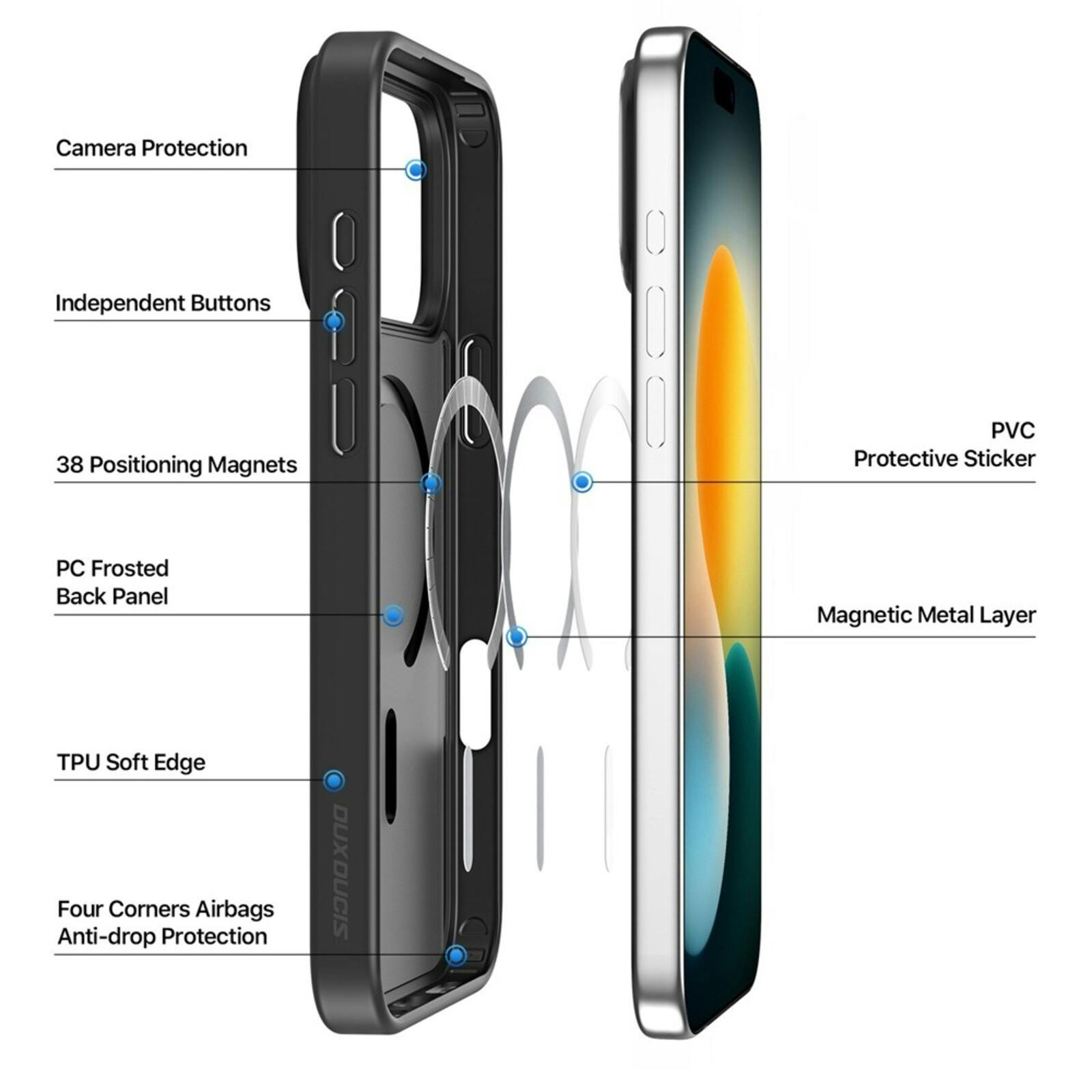 DUX DUCIS iPhone 17 Pro Mat Yind MagSafe Hoesje Zwart