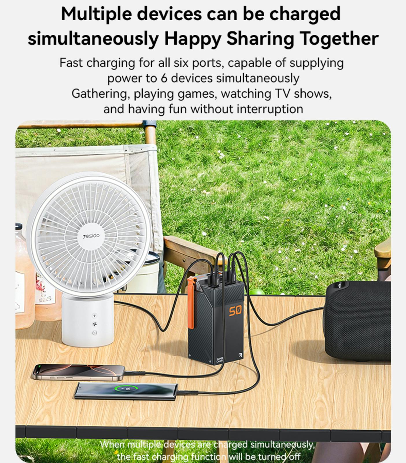 Yesido Supercharge 50.000mAh Power Station Zwart 50.000 mAh