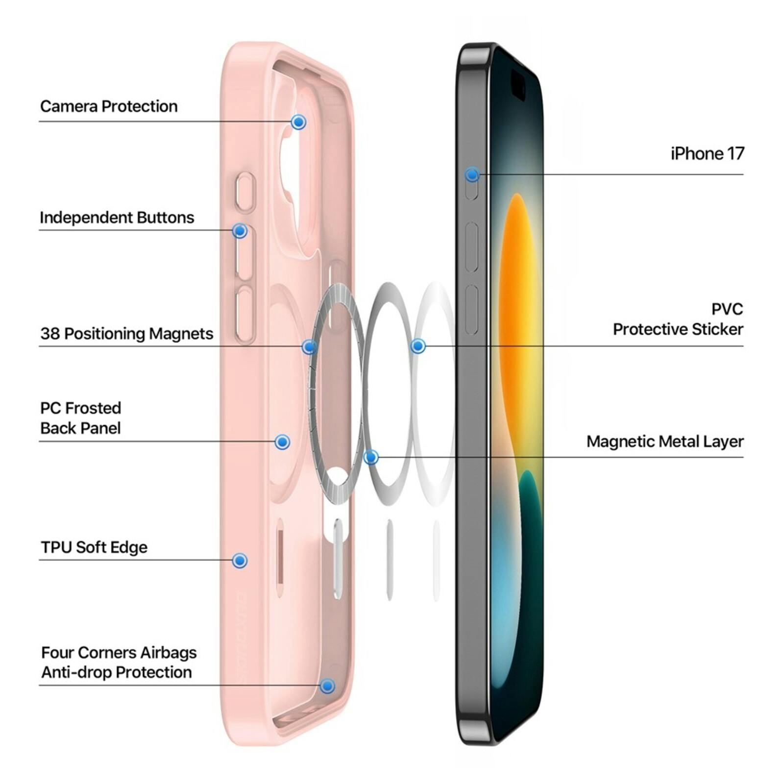 DUX DUCIS Apple iPhone 17 Mat MagSafe Hoesje Roze