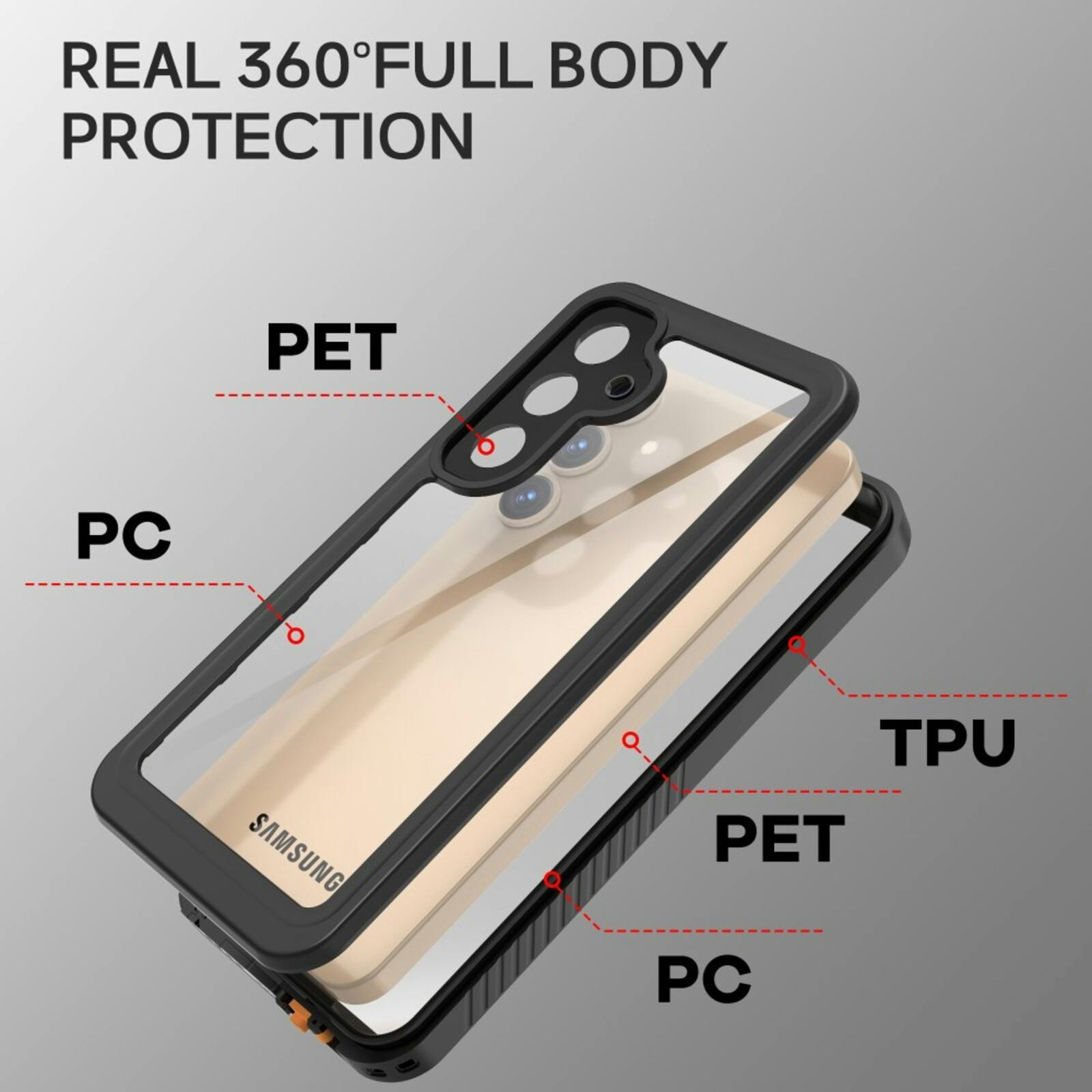 REDPEPPER Samsung S25 Plus FS Series Waterproof Case Zwart