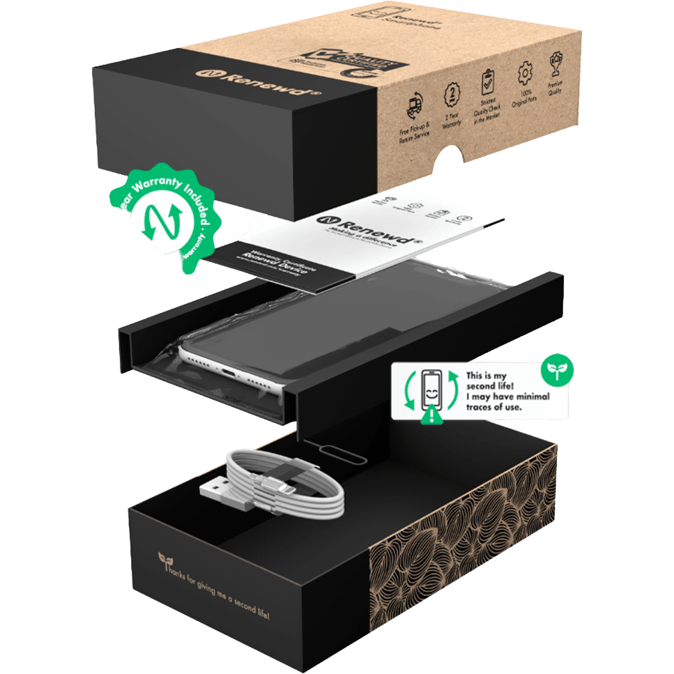 Apple iPhone 11 (Refurbished)