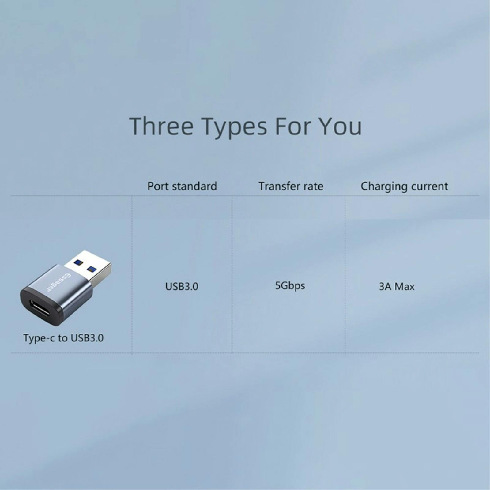 Essager USB-C naar USB-A Adapter Grijs