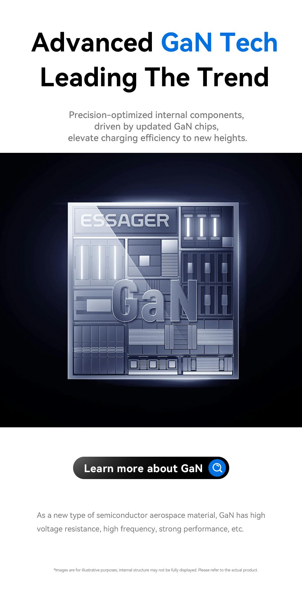 Essager Ultradunne USB-A + USB-C Reislader 65W Zwart