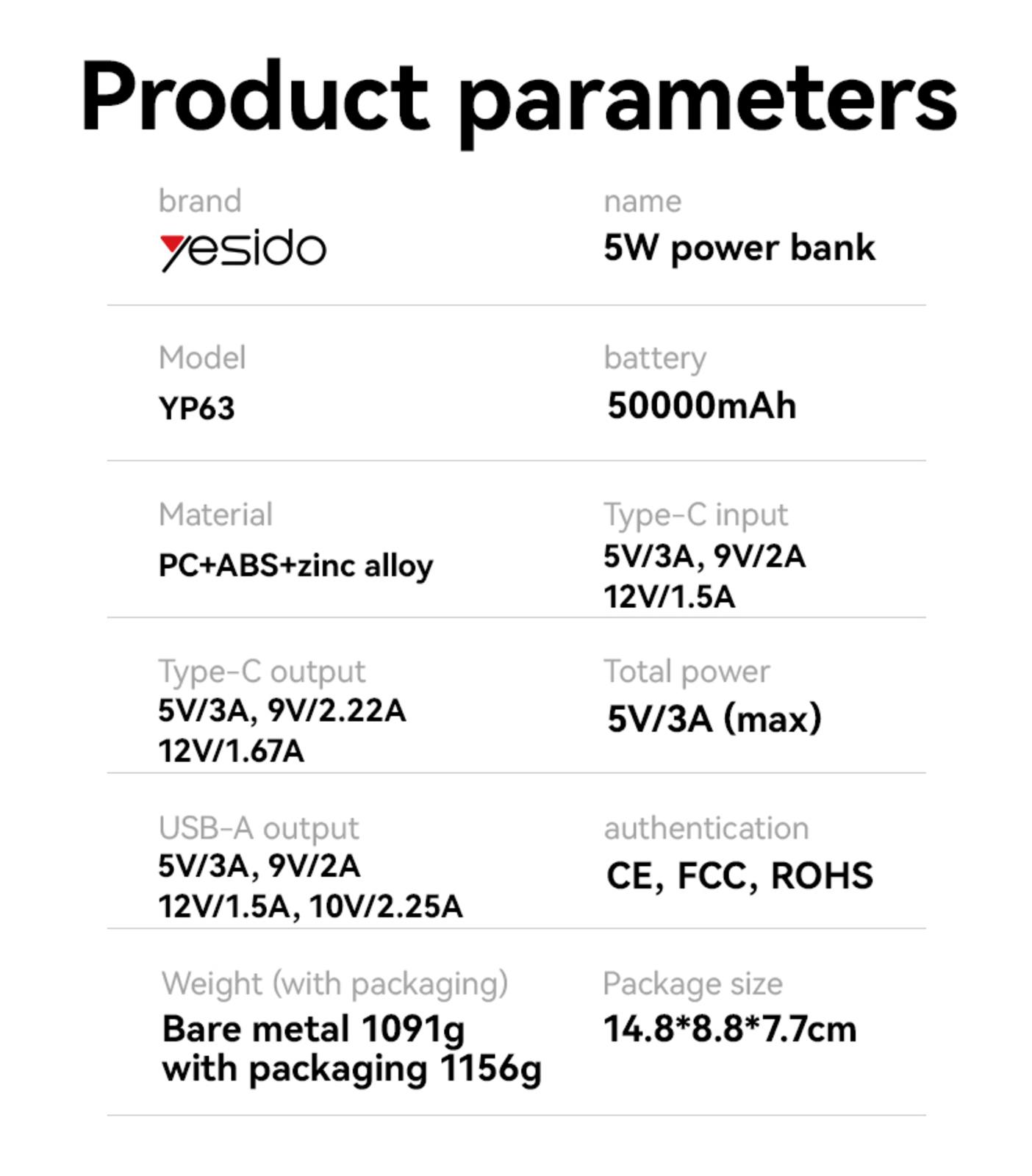 Yesido Supercharge 50.000mAh Power Station Zwart 50.000 mAh
