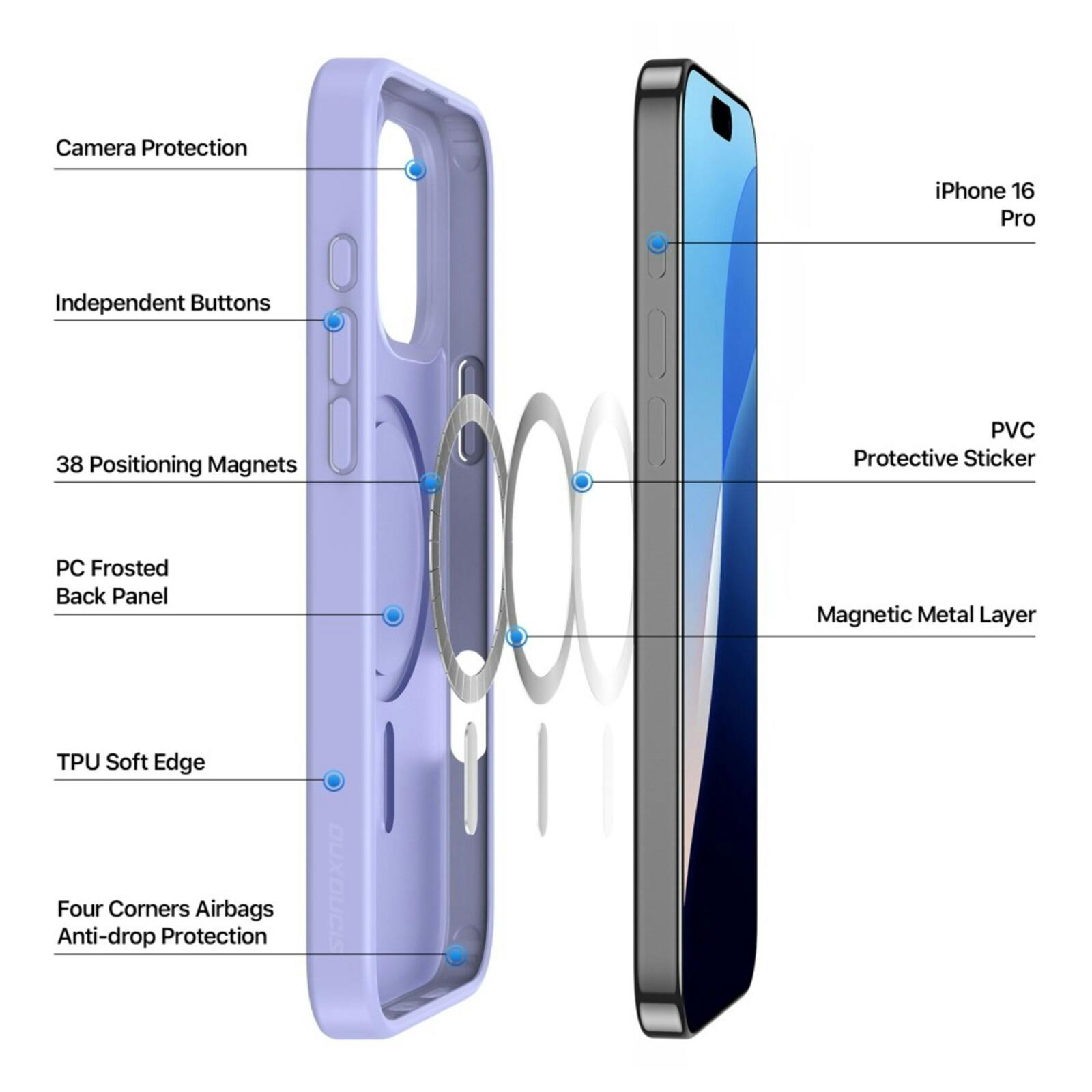 DUX DUCIS iPhone 16 Pro Mat MagSafe Hoesje Paars