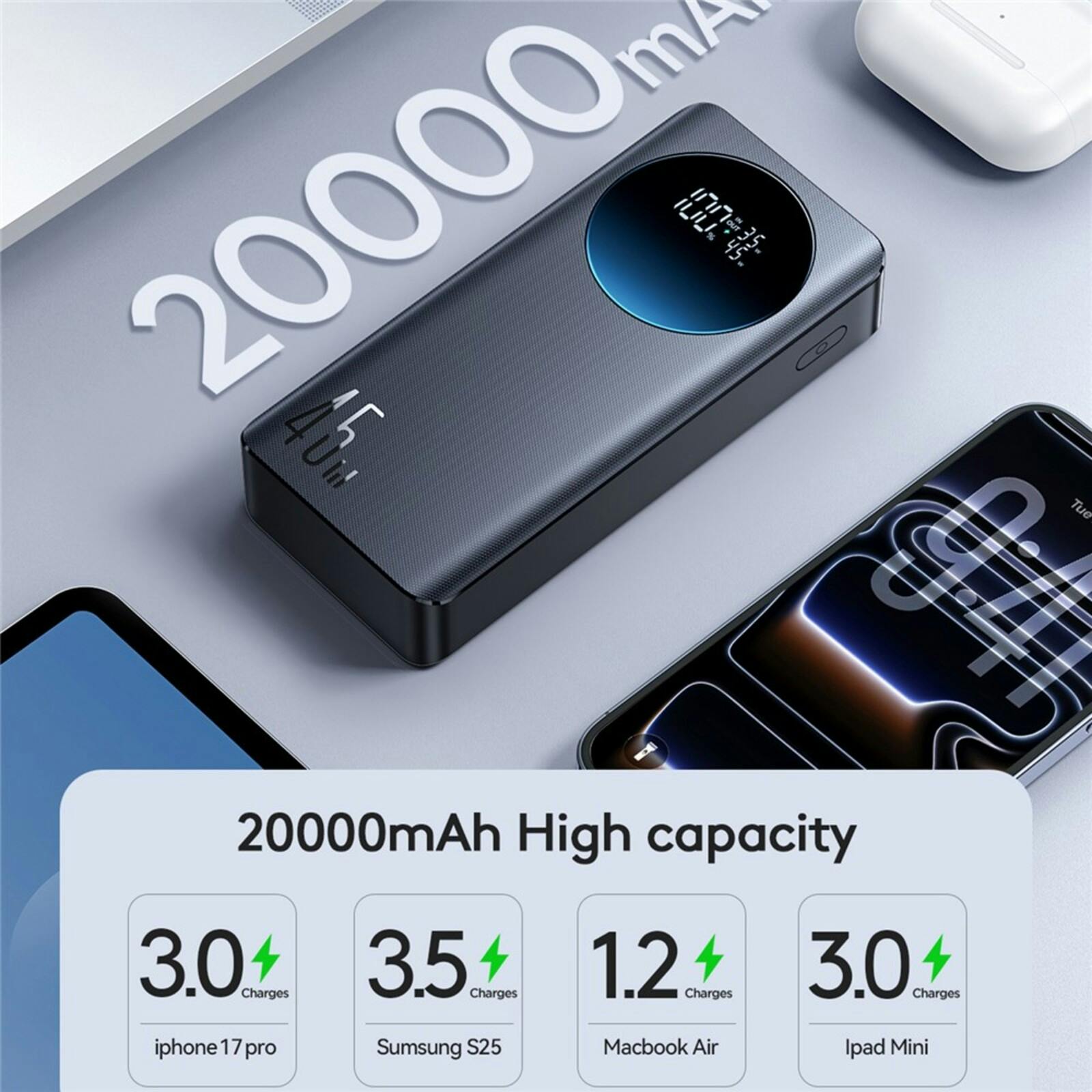 Joyroom Pro Display 45W Fast Charging Display Powerbank 20.000mAh Zwart