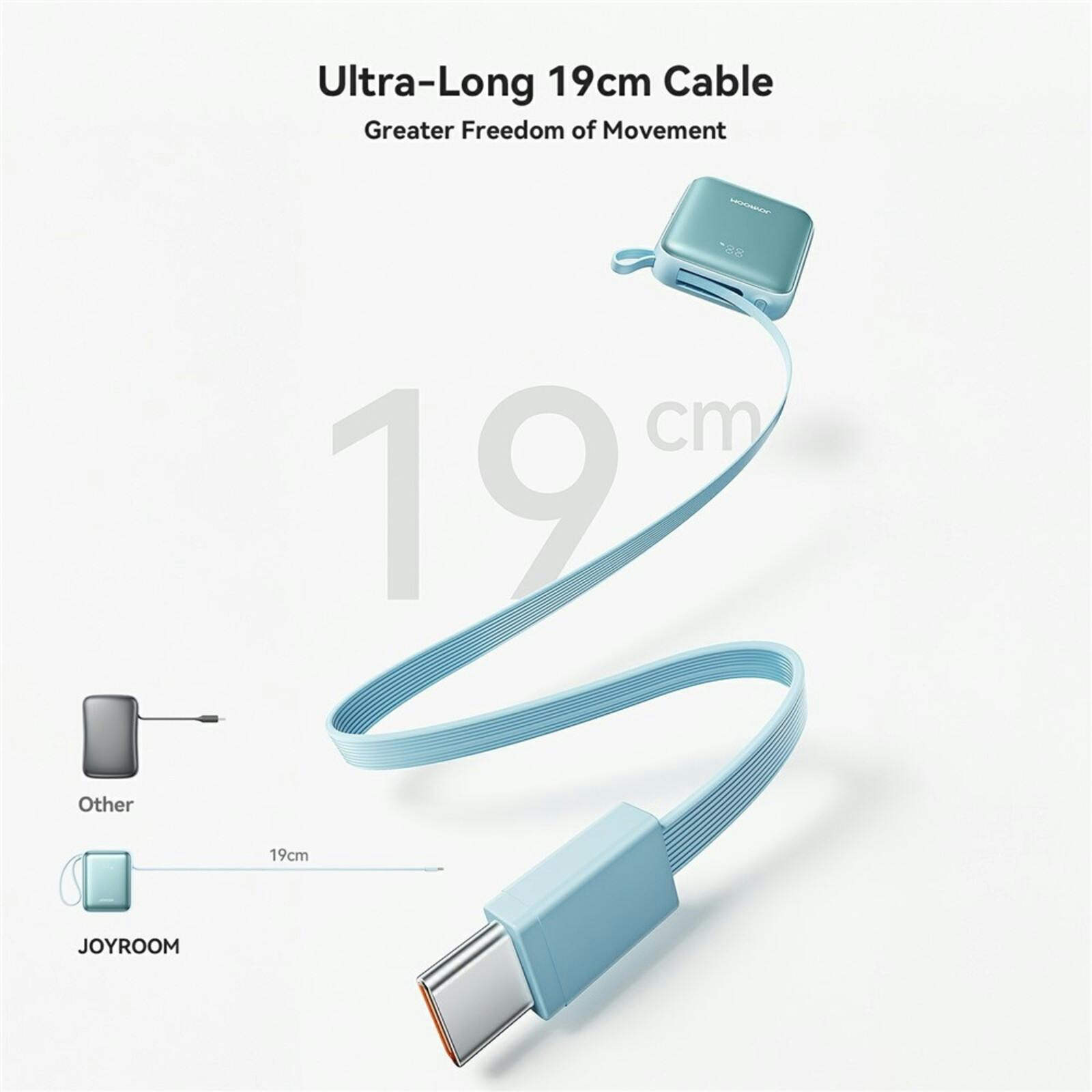 Joyroom 10.000mAh 22.5W Premium Mini Powerbank Blauw 10.000 mAh