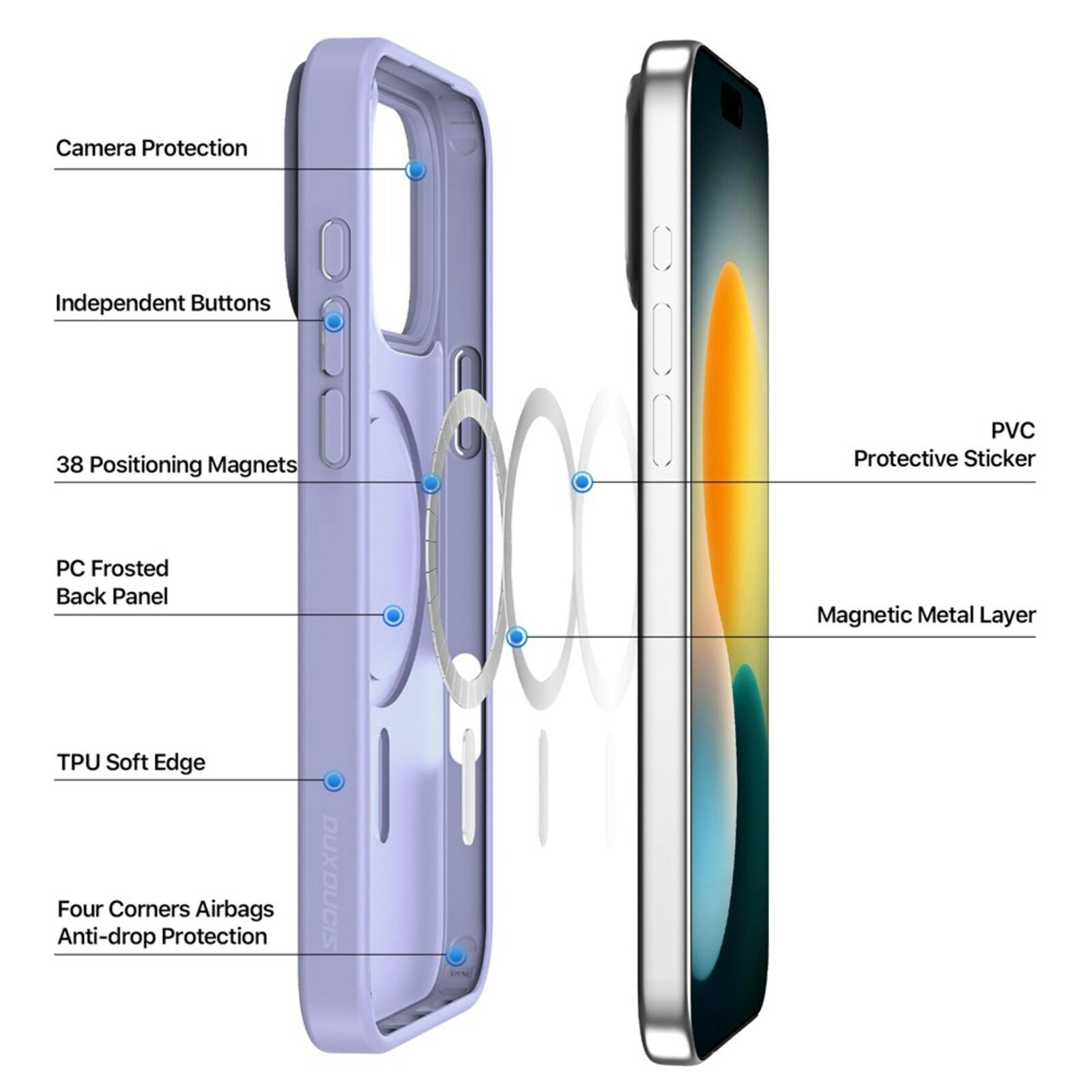 DUX DUCIS Apple iPhone 17 Pro Mat MagSafe Hoesje Paars