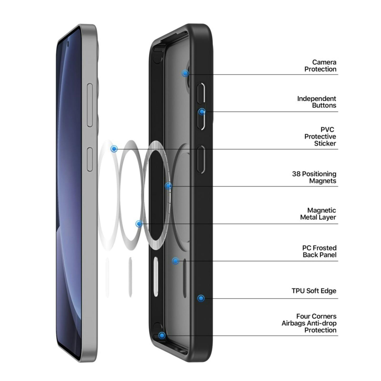 DUX DUCIS Samsung Galaxy S25 Plus Mat MagSafe Hoesje Zwart