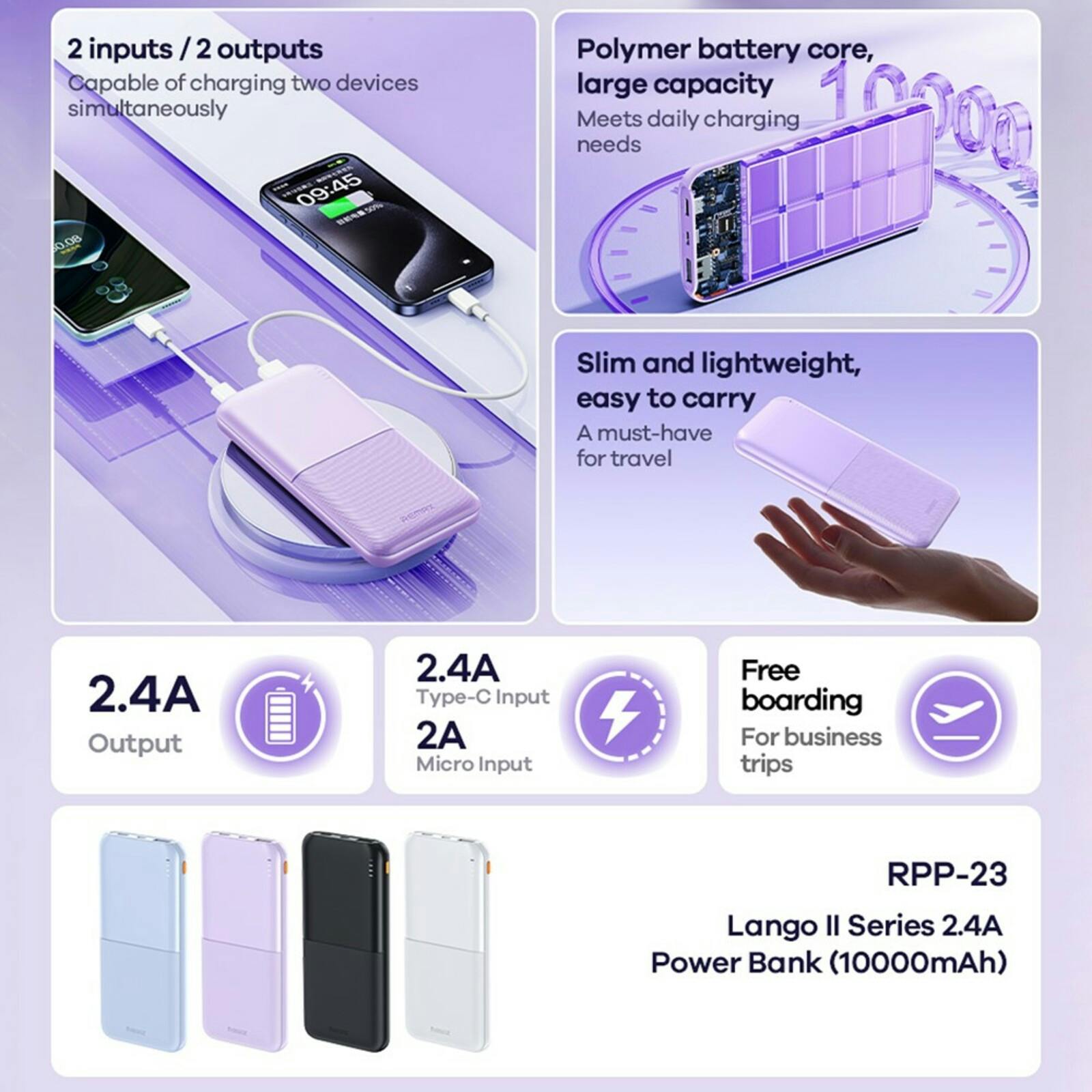 Remax 10.000mAh Portable Powerbank Wit 10.000 mAh