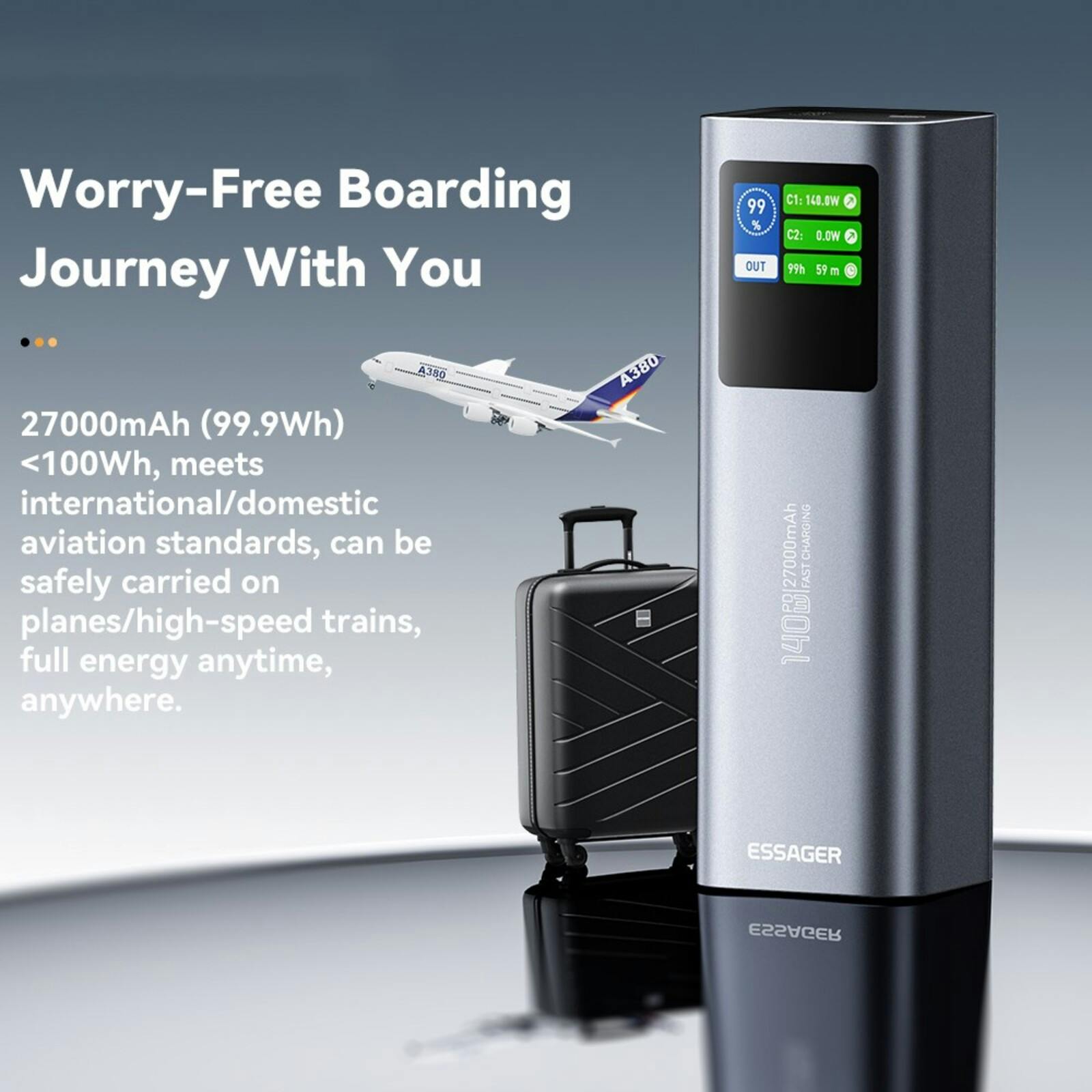 Essager 140W Ultra Powerbank Laptop Multi-Device 27.000mAh Grijs