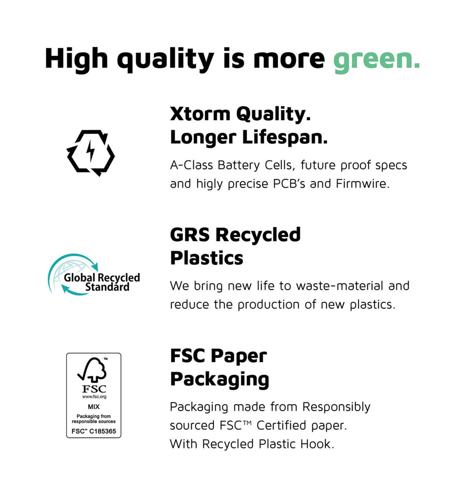 Xtorm 35W Fuel Series 5 Powerbank Black 20.000 mAh