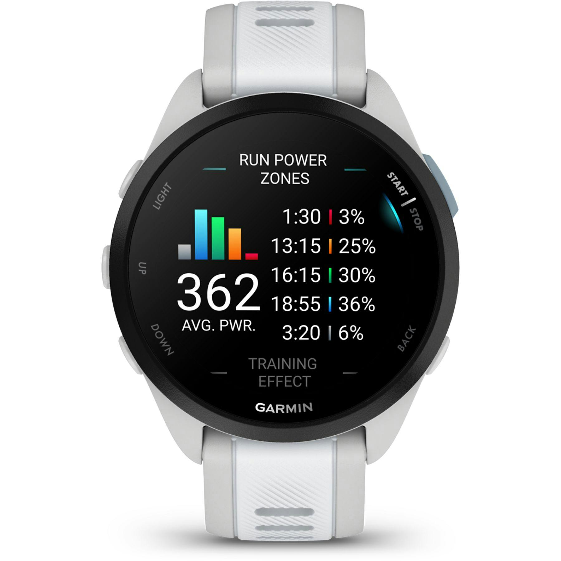 Garmin Forerunner 165 Music Wit