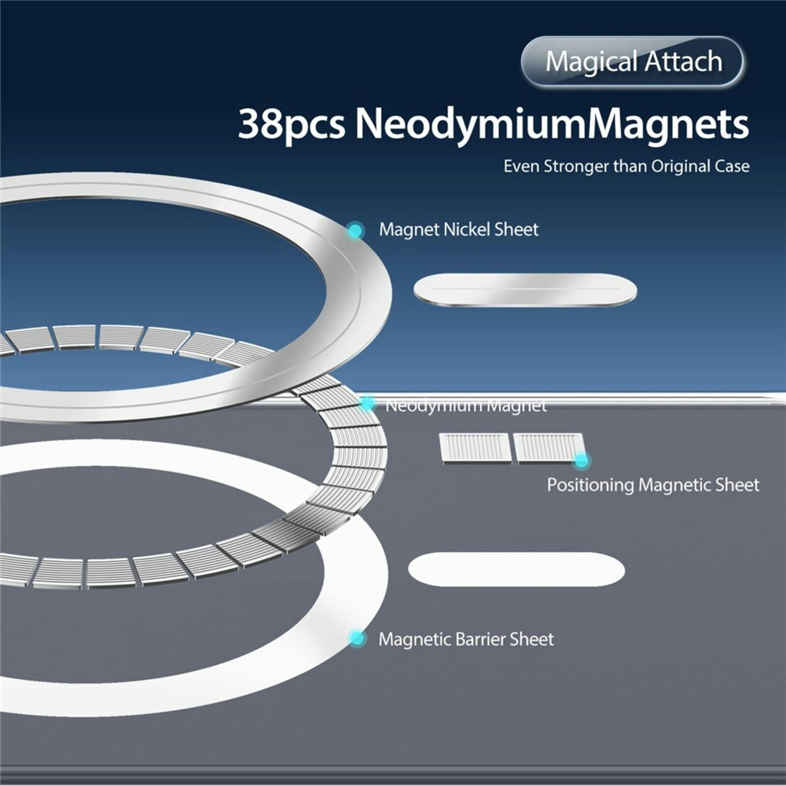 DUX DUCIS Apple iPhone 15 Shockproof MagSafe Hoesje Transparant