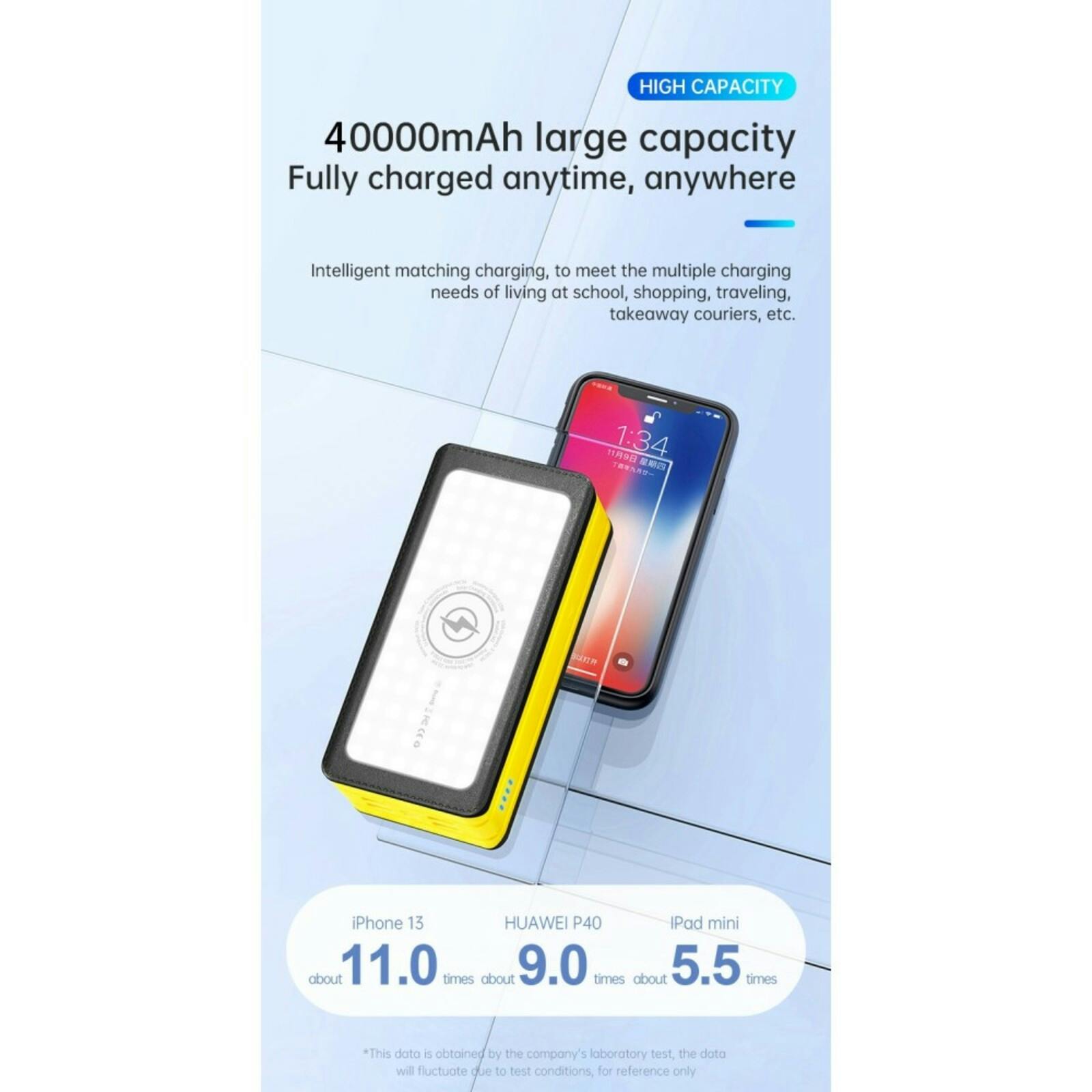 PSOOO 40.000mAh Fast Charging Outdoor Powerbank Geel 40.000 mAh
