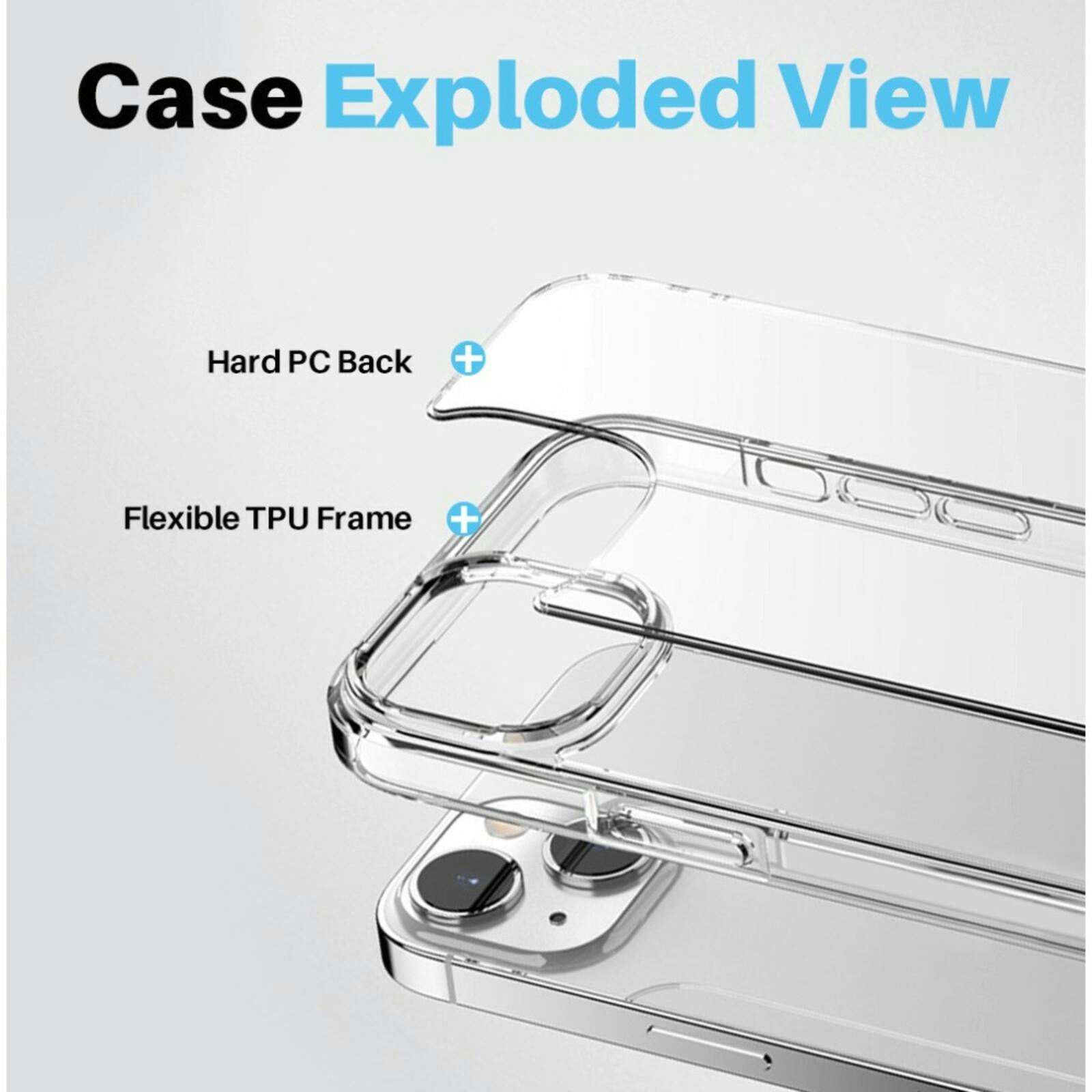 Northjo iPhone 15 Plus 5-in-1 Protection Bundel Transparant