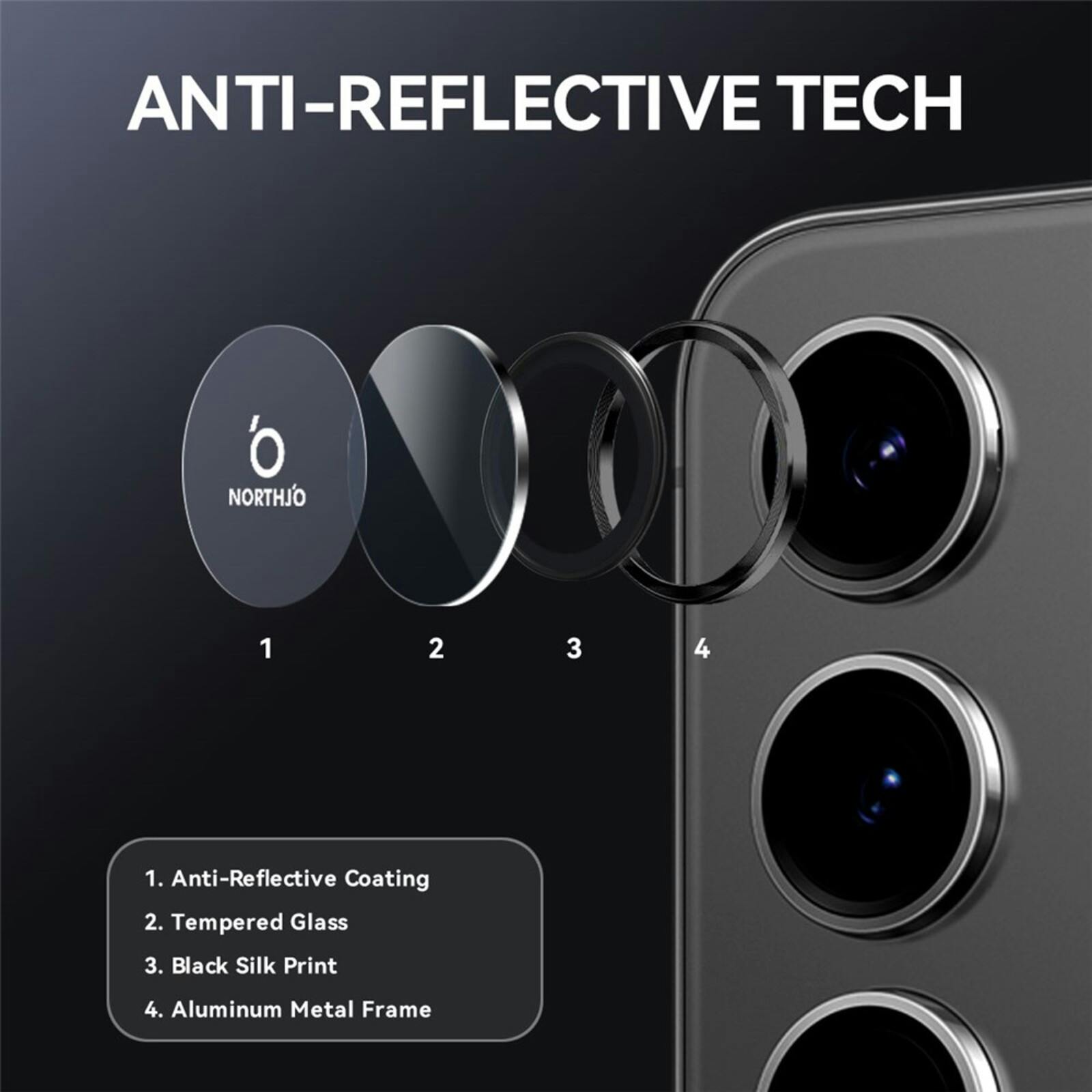 Northjo Samsung Galaxy S25 FE Camera Protector Transparant