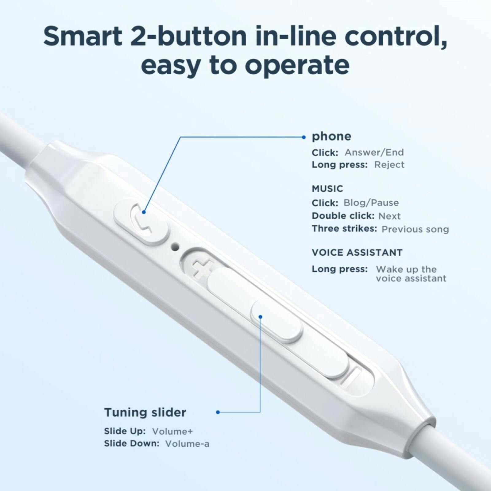 Joyroom Bedrade In-Ear 3,5mm Wit