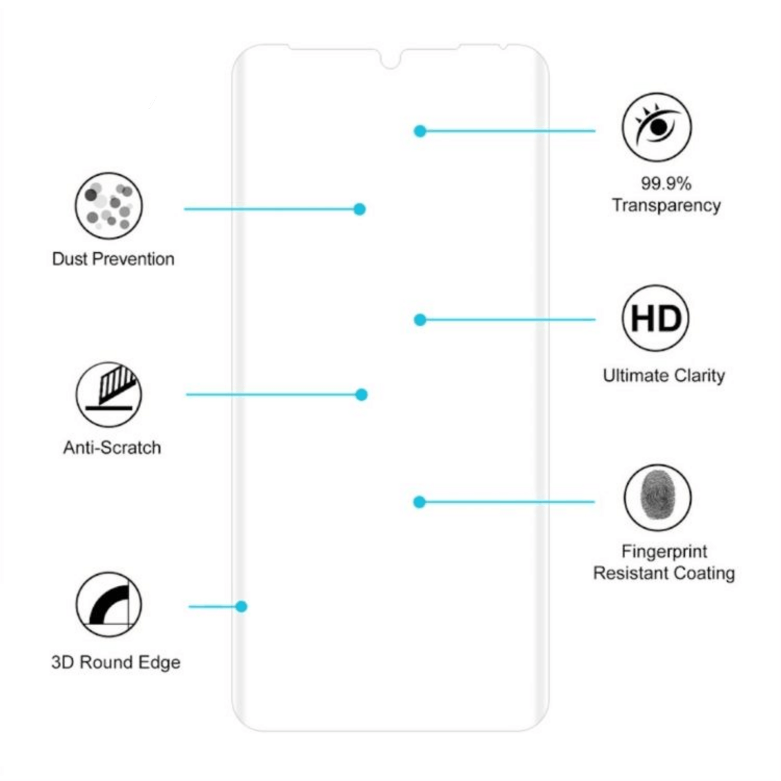 ENKAY Huawei P30 Pro Full-Screen Tempered Glass Screenprotector Transparant