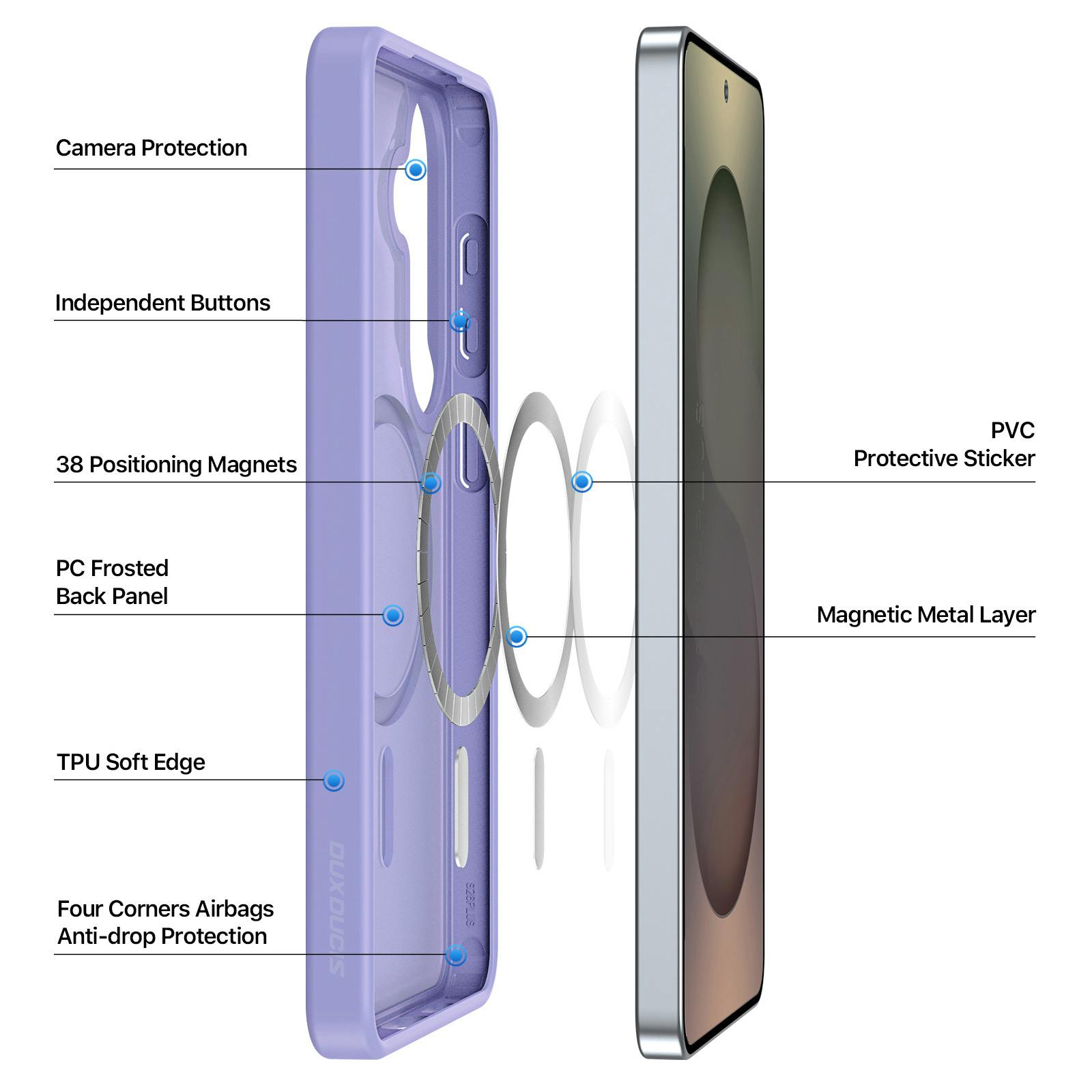 DUX DUCIS Samsung Galaxy S26 Plus Mat Magnetisch Hoesje Paars