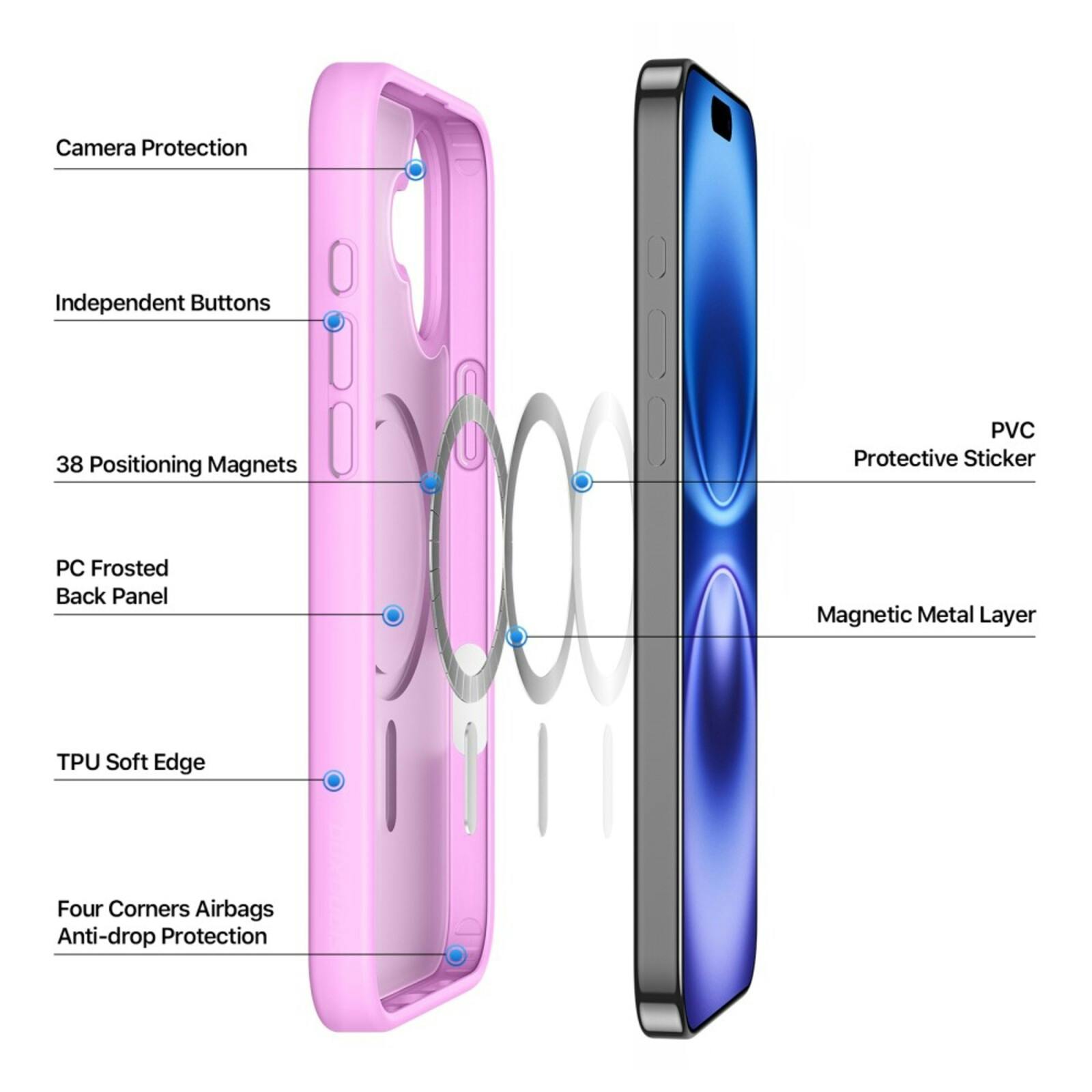 DUX DUCIS iPhone 16 Mat MagSafe Hoesje Roze