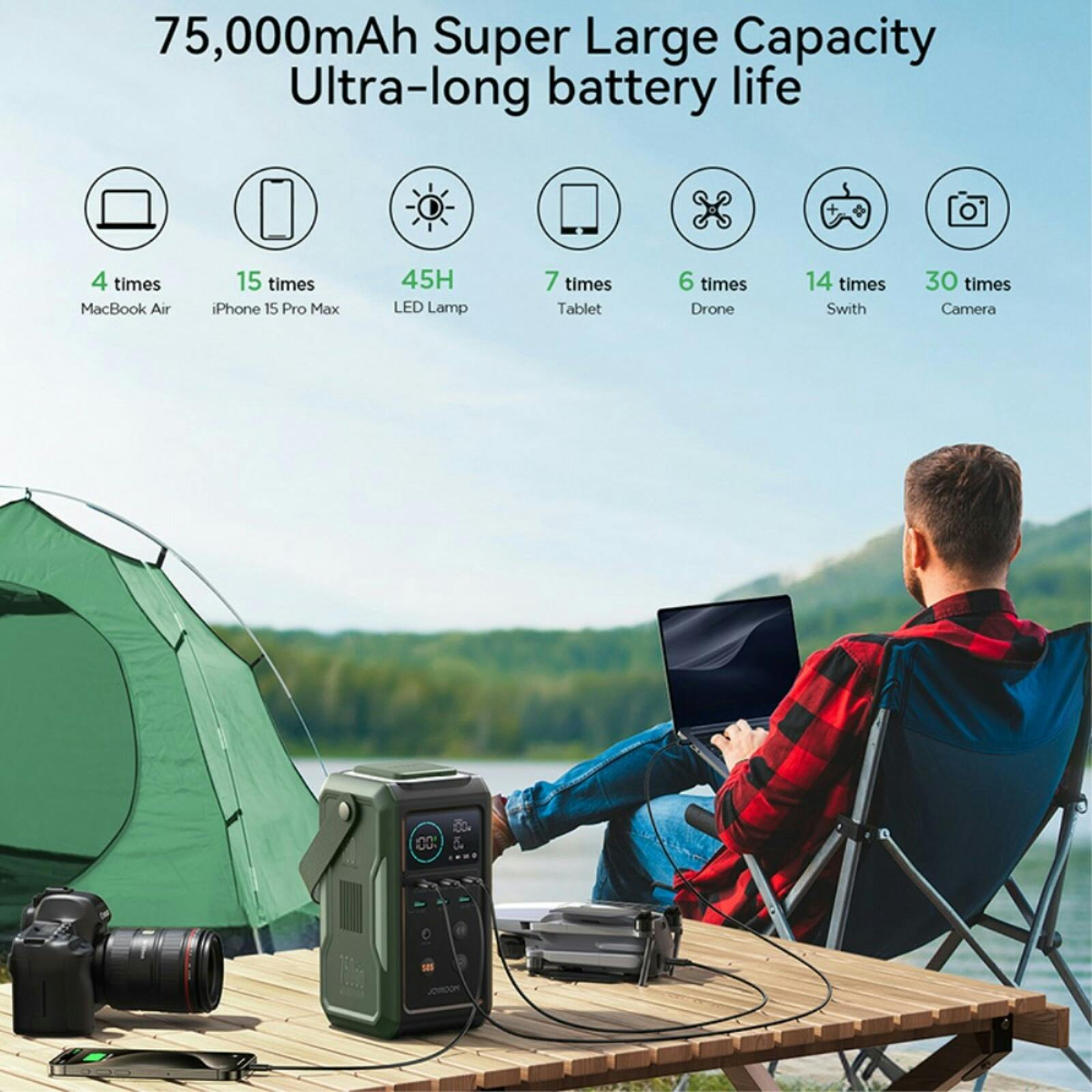 Joyroom 100W 75.000mAh Super Charge Outdoor Power Station Groen 75.000 mAh