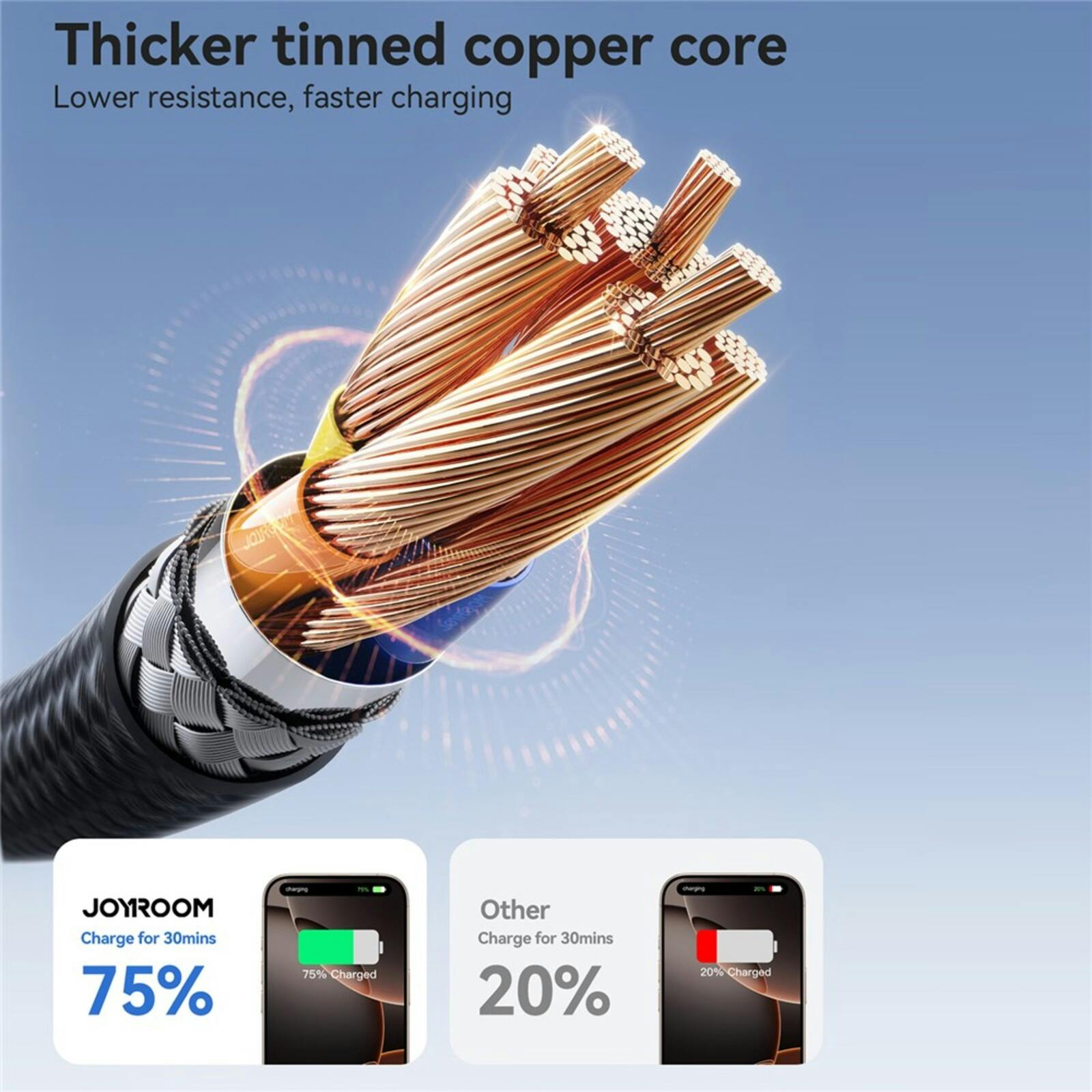 Joyroom 60W USB-C Fast Charging Data Cord Zwart 2m