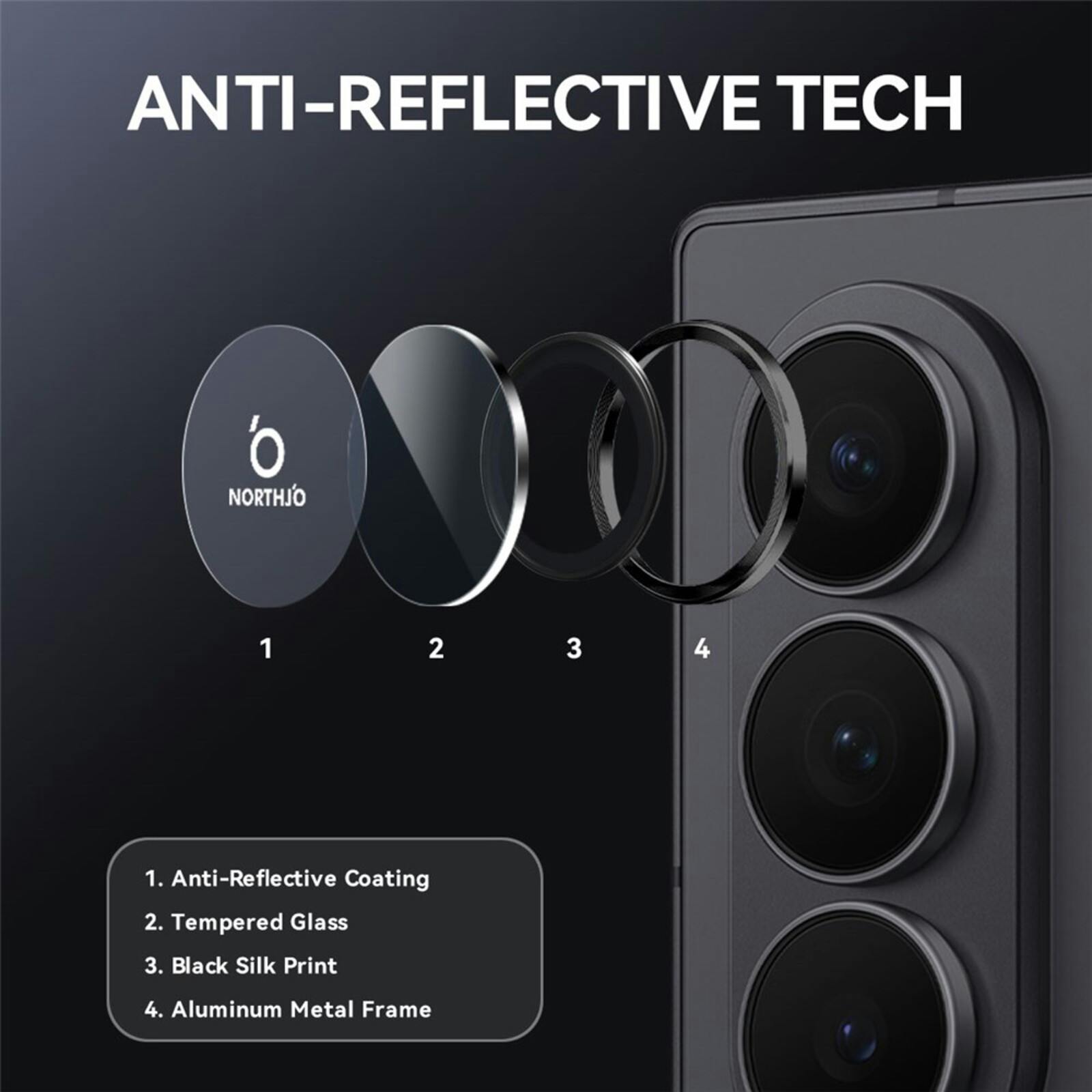 Northjo Samsung Galaxy Z Fold7 Camera Protector Transparant