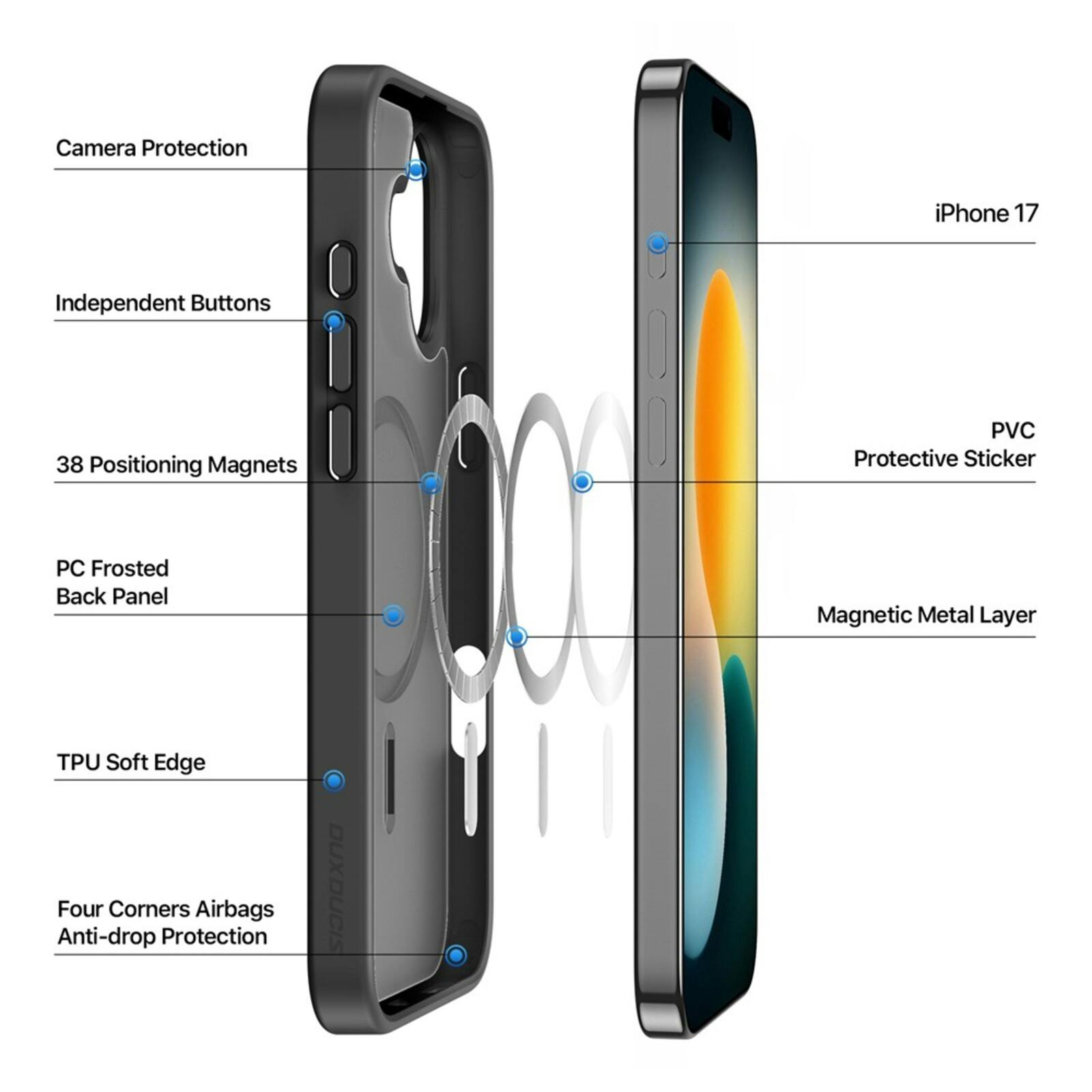 DUX DUCIS Apple iPhone 17 Mat MagSafe Hoesje Zwart