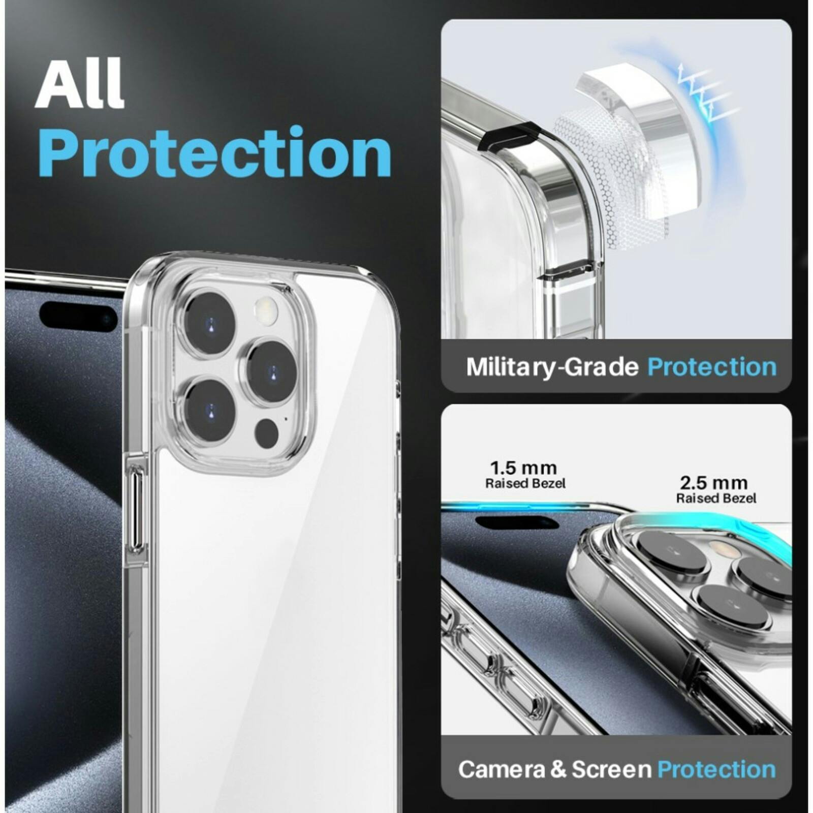 Northjo iPhone 15 Pro 5-in-1 Protection Bundel Transparant