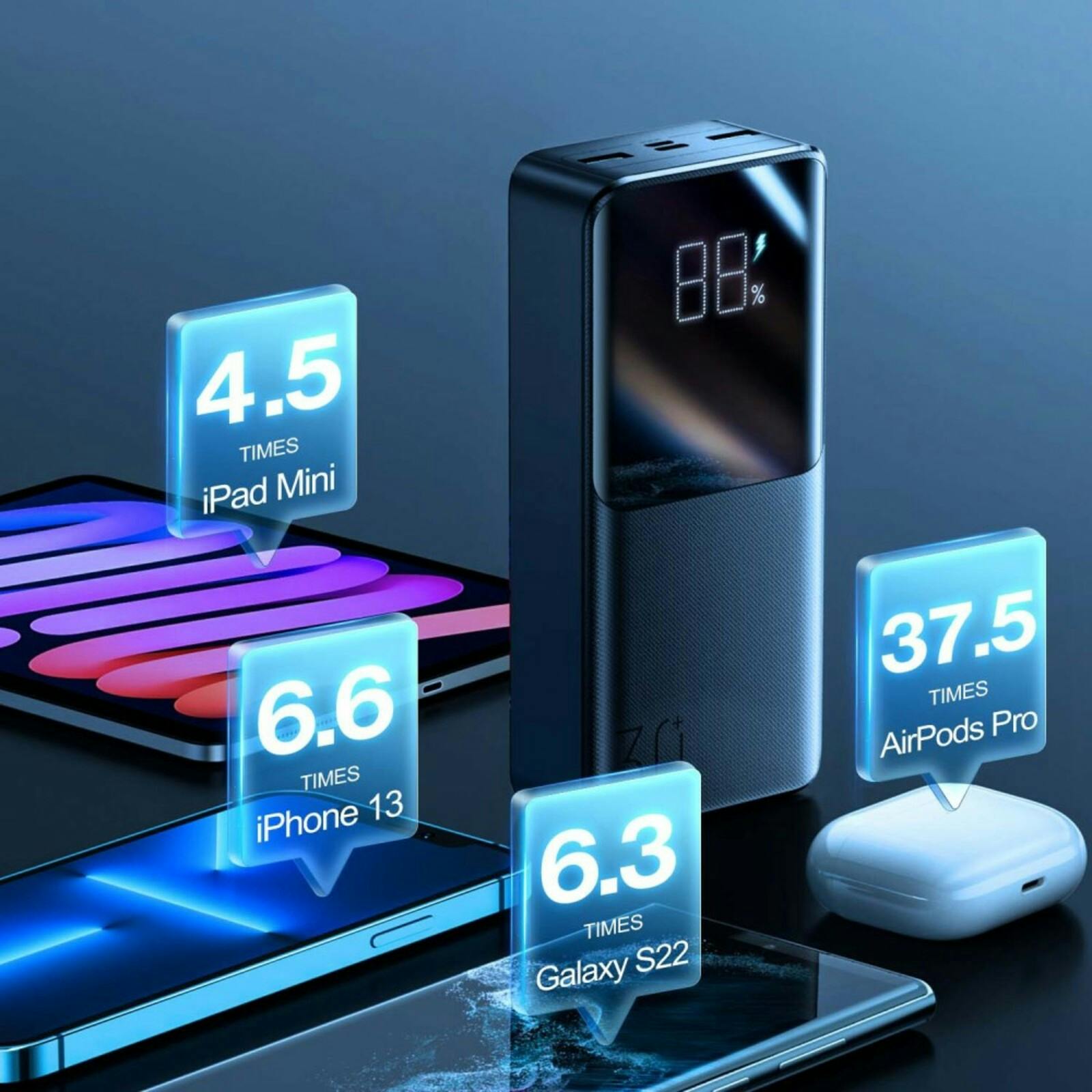 Joyroom 22.5W Multi Device Powerbank met LED Display Zwart 30.000 mAh