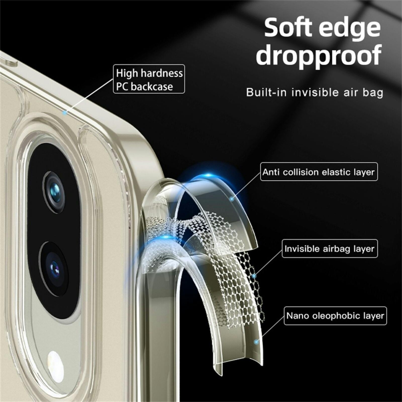 Mocaa Google Pixel 9a Hoesje Transparant