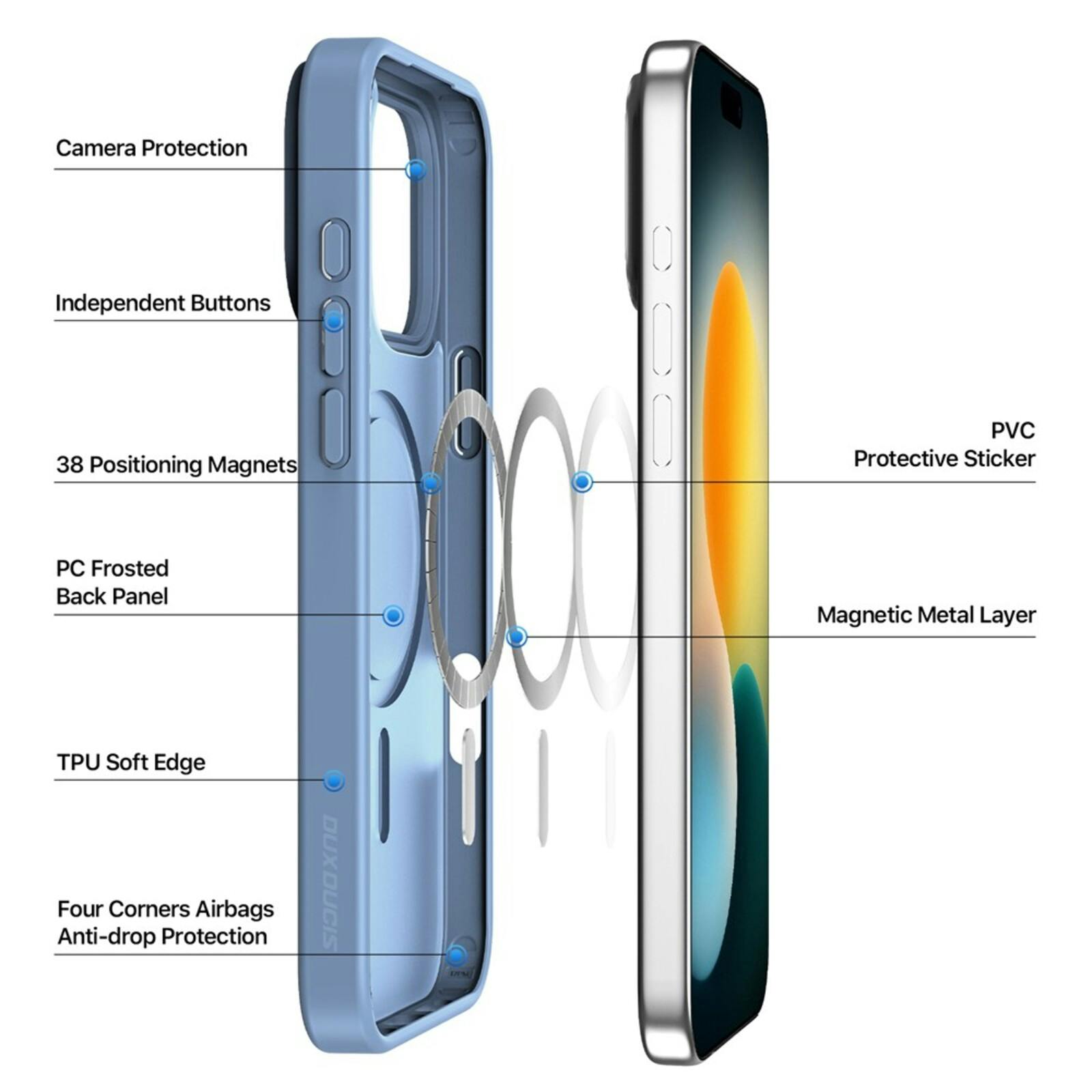 DUX DUCIS Apple iPhone 17 Pro Mat MagSafe Hoesje Blauw