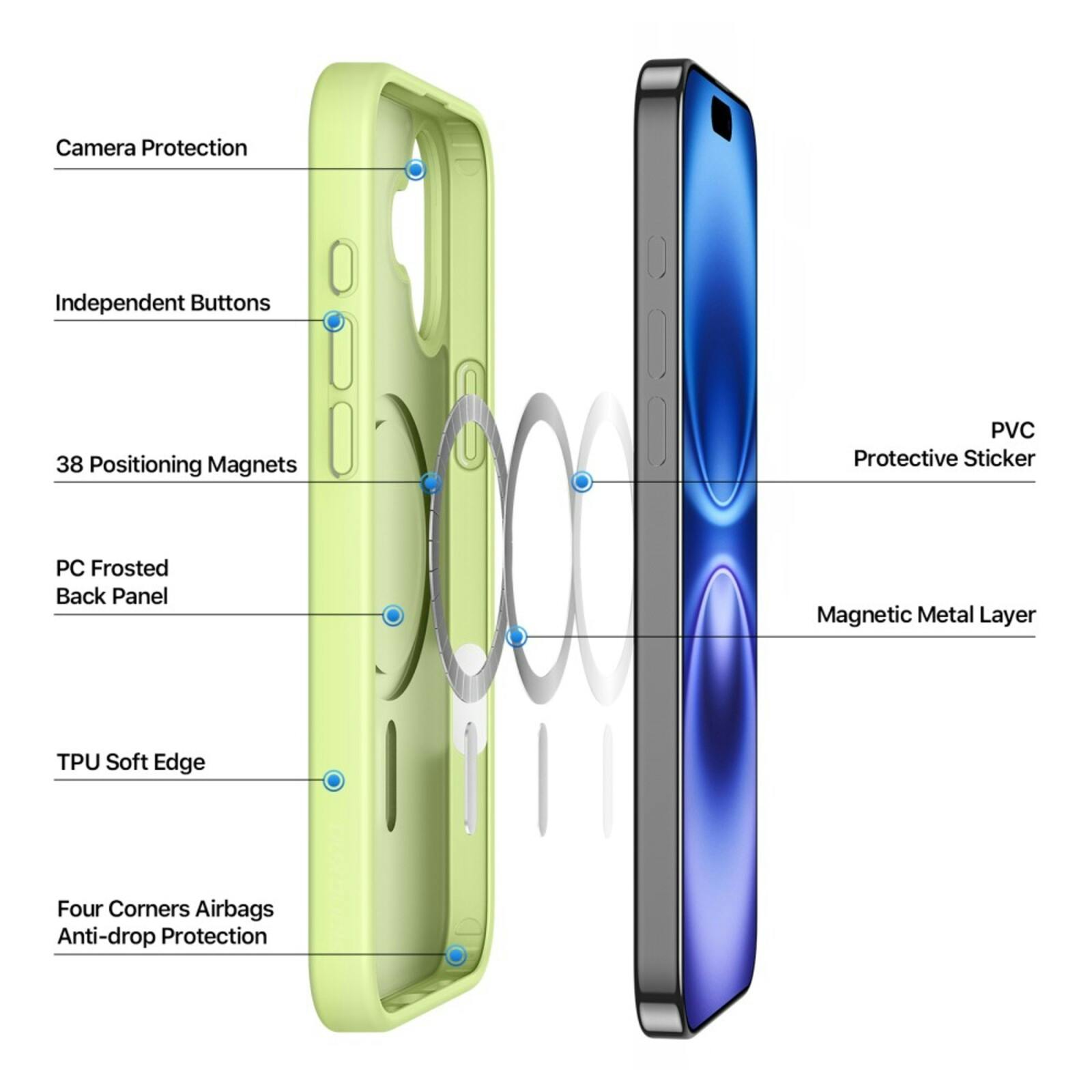 DUX DUCIS iPhone 16 Mat MagSafe Hoesje Groen