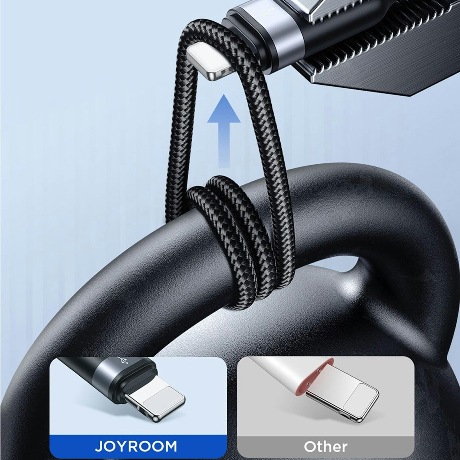 Joyroom All-in-One Oplaadkabel Zwart 1m