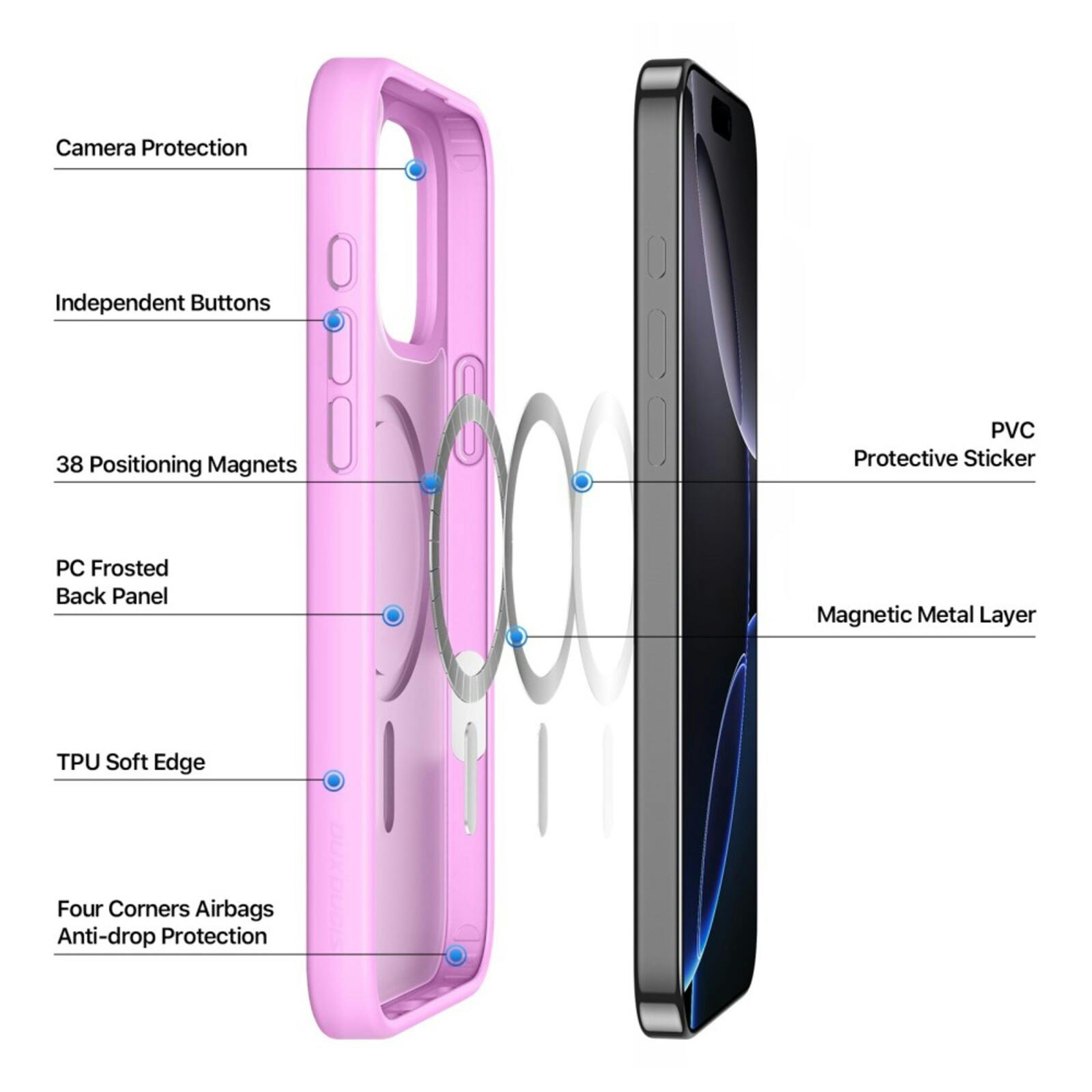 DUX DUCIS iPhone 16 Pro Mat MagSafe Hoesje Roze