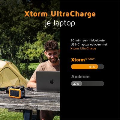 Xtorm 100W Rugged Powerbank 40.000 mAh Zwart