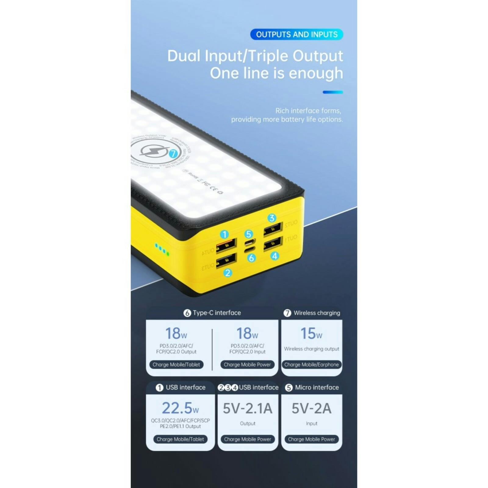 PSOOO 40.000mAh Fast Charging Outdoor Powerbank Geel 40.000 mAh