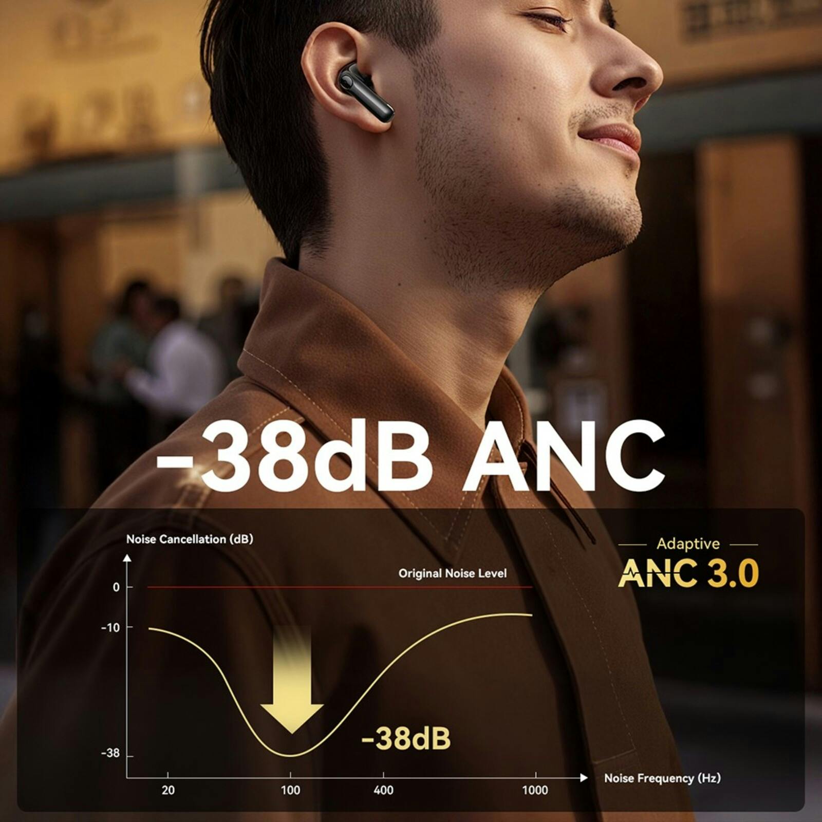 Joyroom Draadloze ANC Oordopjes