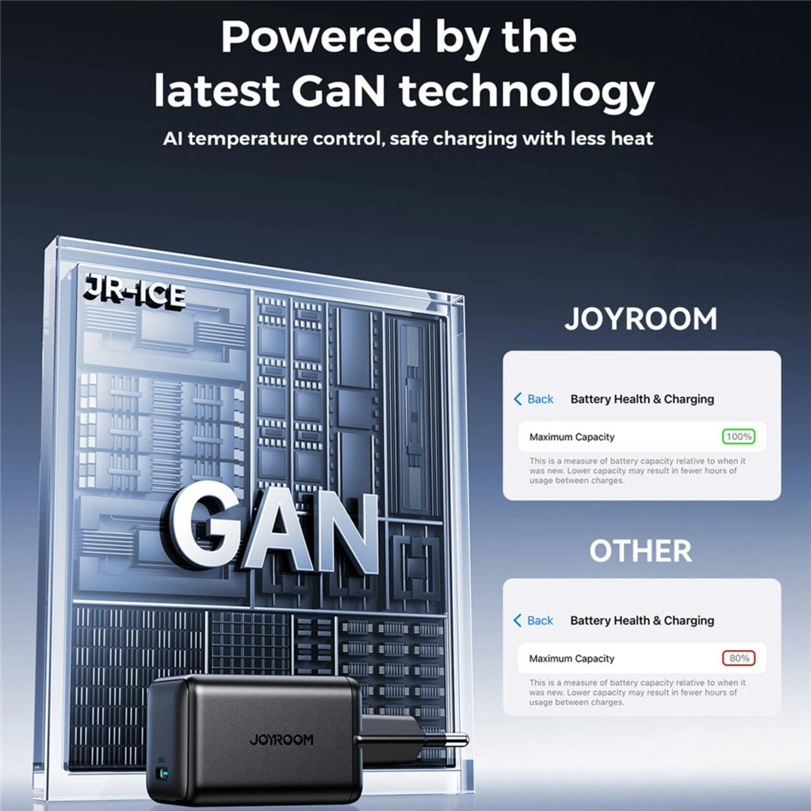 Joyroom 65W High Power Output USB-C Oplader Zwart