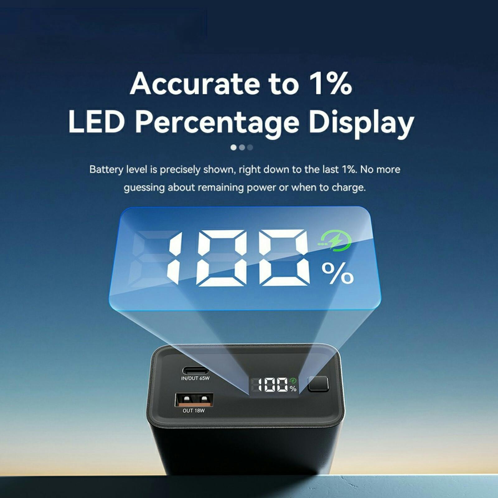 Essager 20.000mAh 65W PD Powerbank Zwart 20.000 mAh